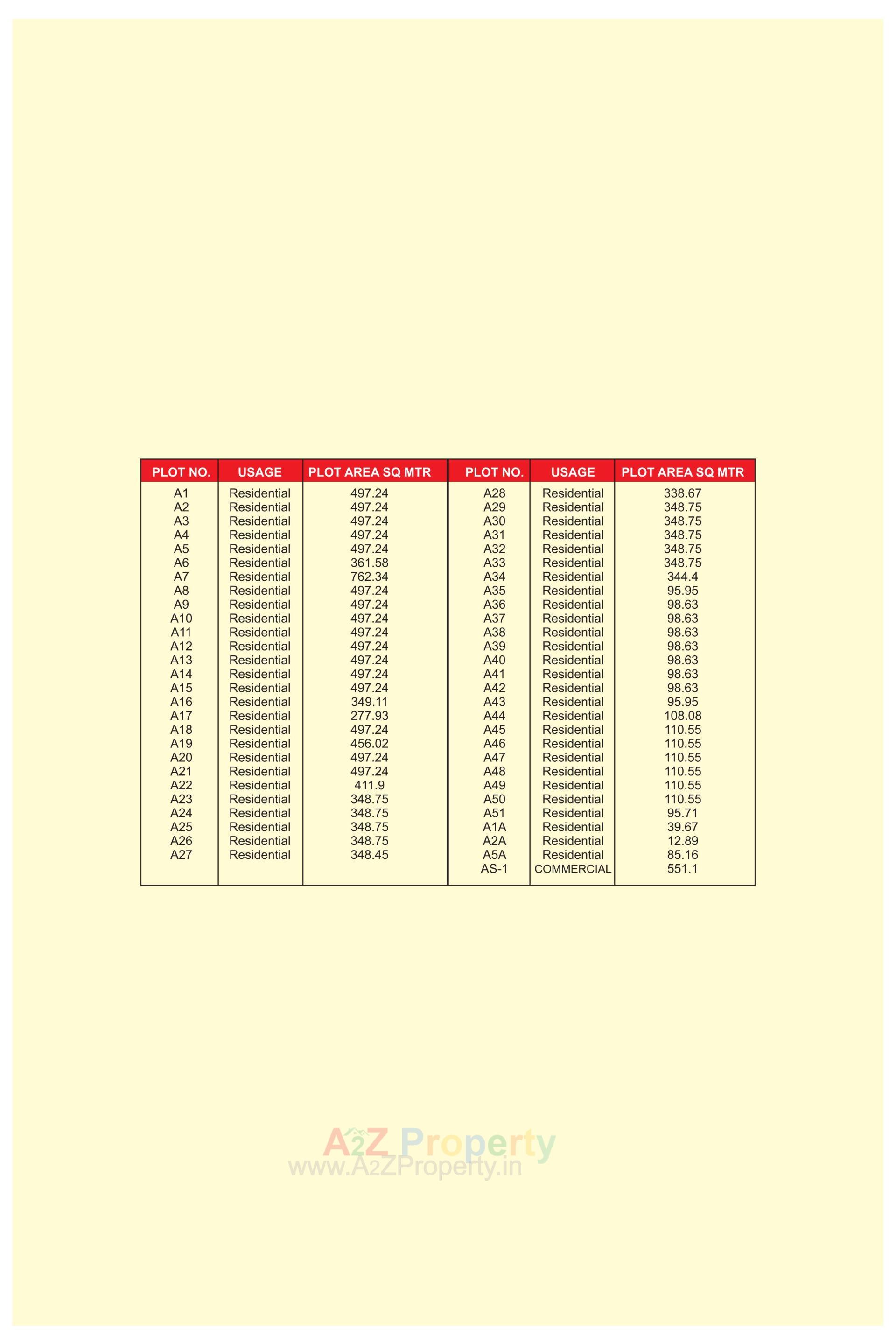  of real estate project Aravali located at Shinai, Kutch, Gujarat