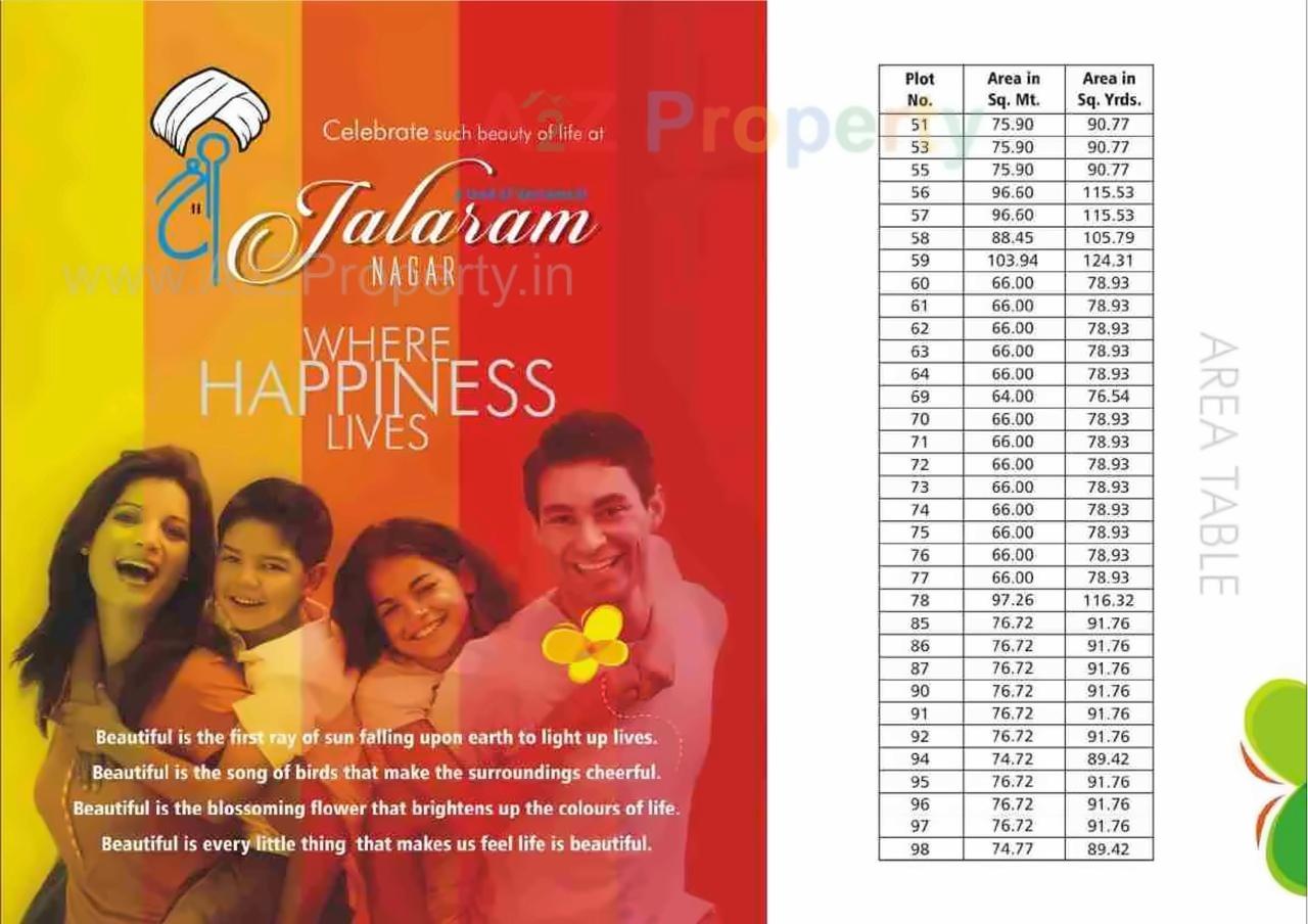  of real estate project Shree Jalaramnagar located at Varsamedi, Kutch, Gujarat