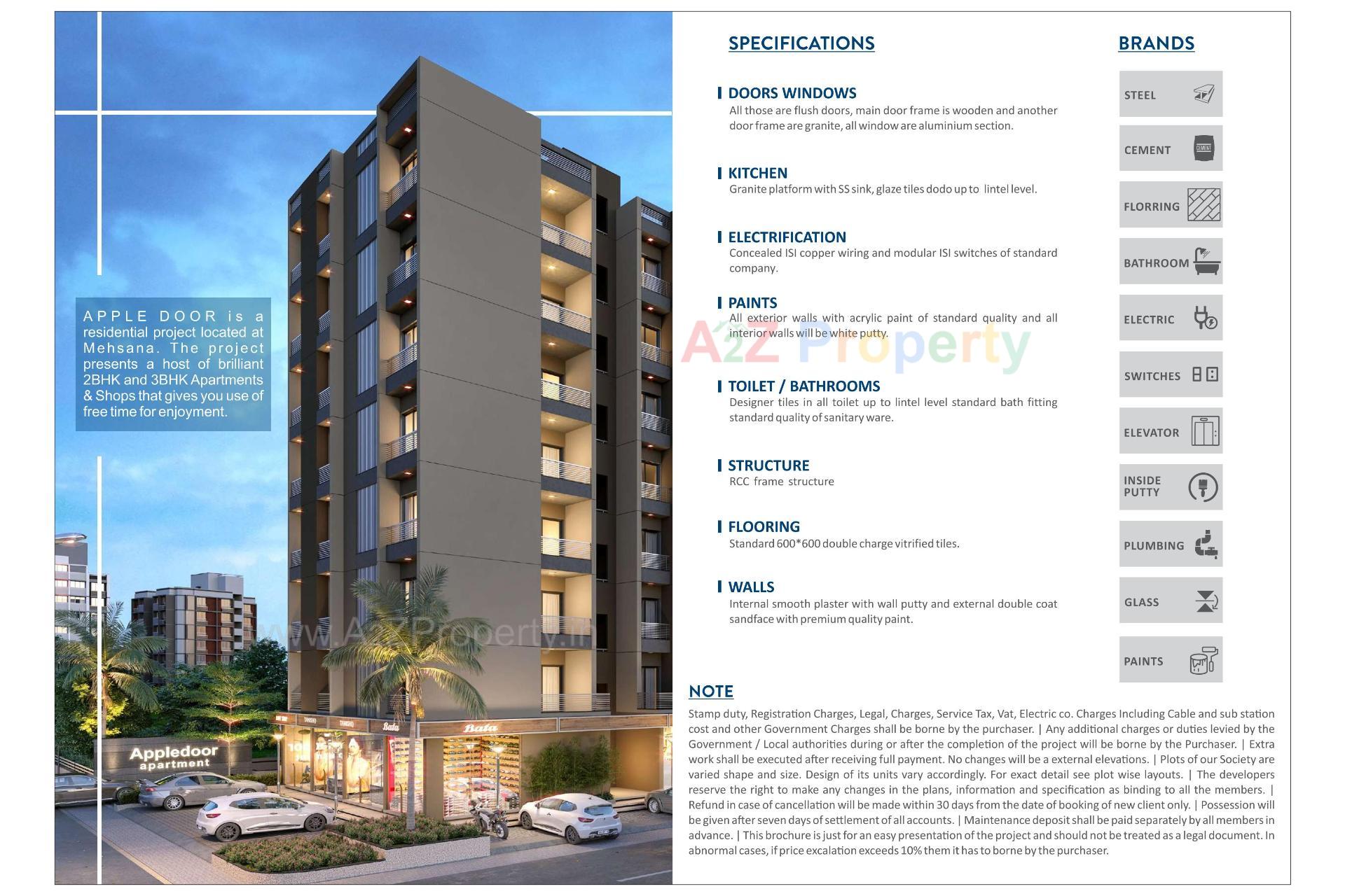 3D Elevation of real estate project Apple Door Apartment located at Nagalpur, Mehsana, Gujarat