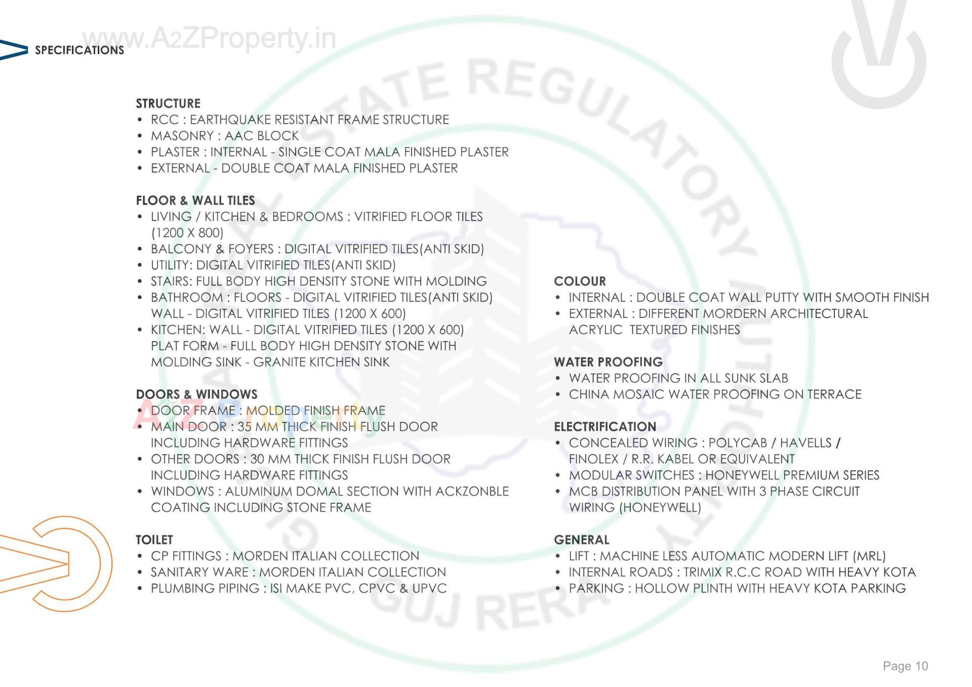  of real estate project Central Vista located at Nagalpur, Mehsana, Gujarat