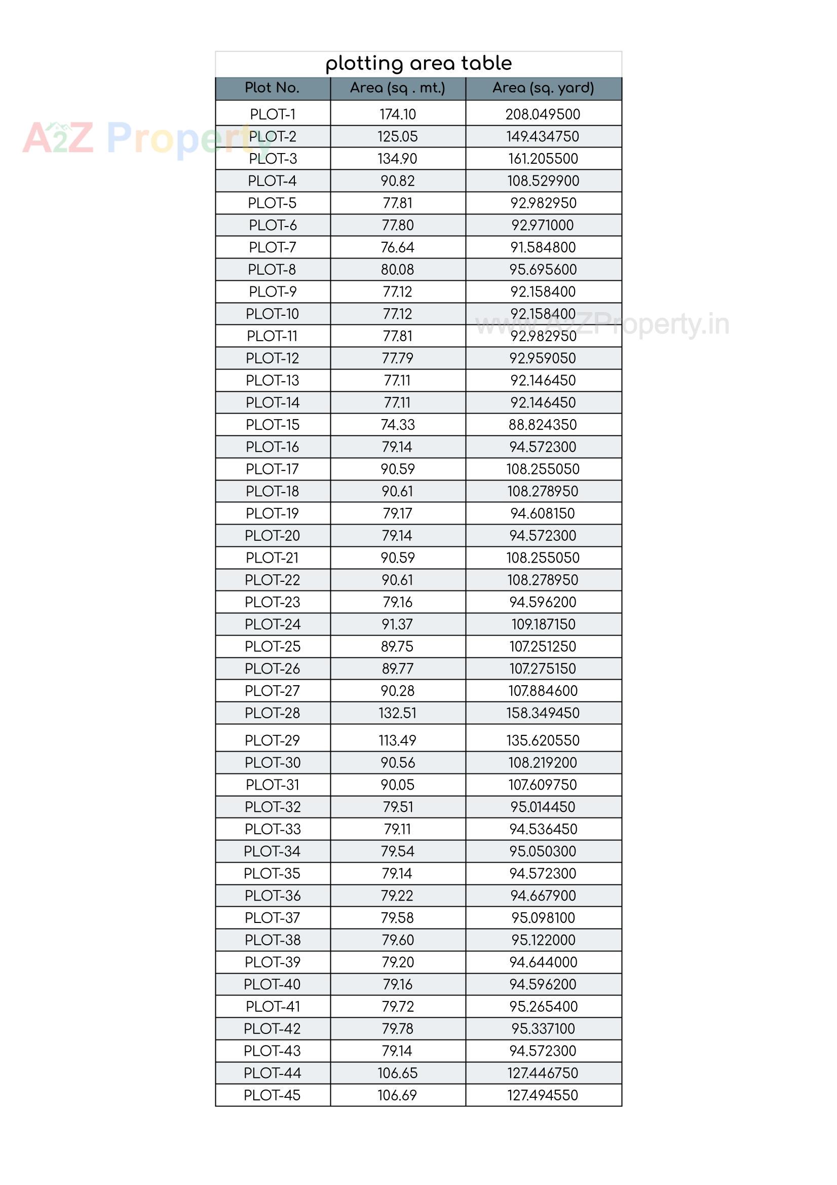  of real estate project Elite Homes located at Nagalpur, Mehsana, Gujarat