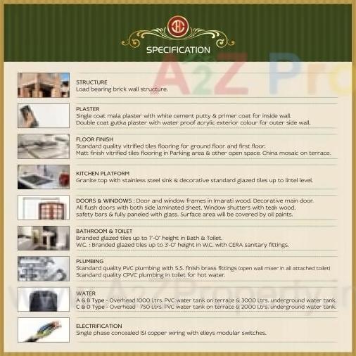  of real estate project Heritage Township located at Visnagar, Mehsana, Gujarat