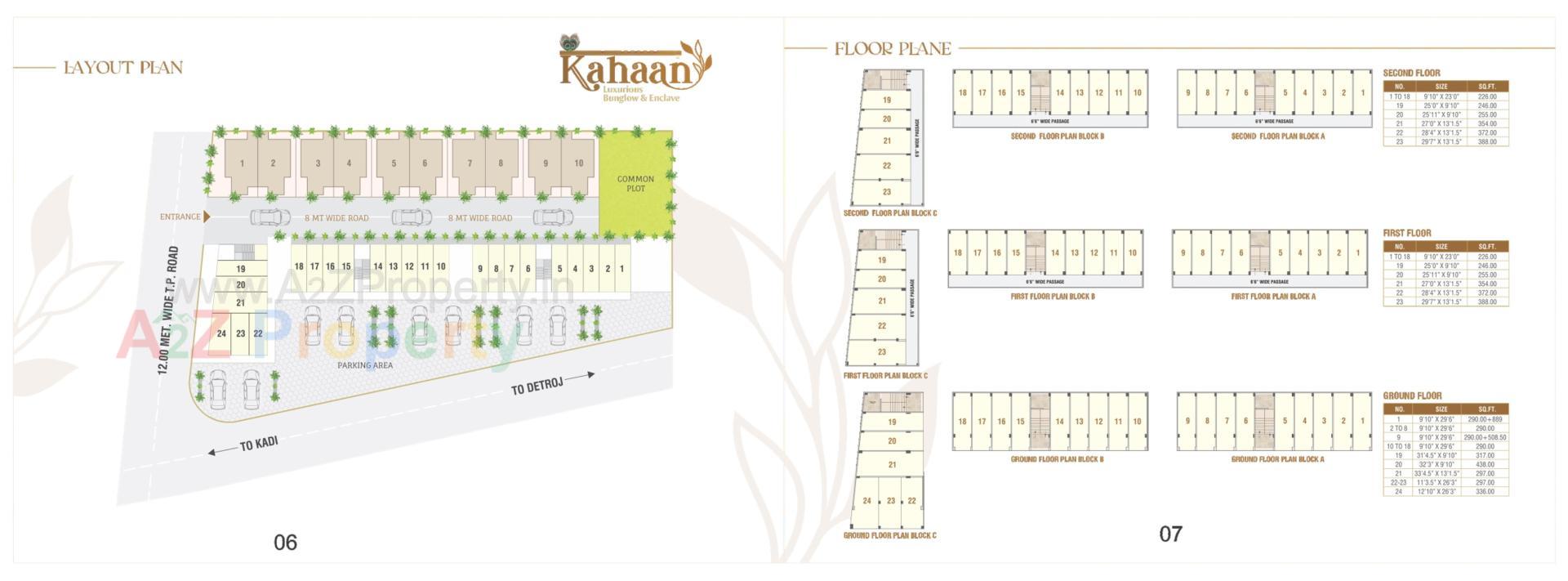 Layout of real estate project Kahaan Luxurious Bunglow Enclave located at Kadi, Mehsana, Gujarat
