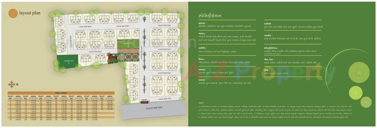Layout of real estate project Manidhar City located at Nagalpur, Mehsana, Gujarat