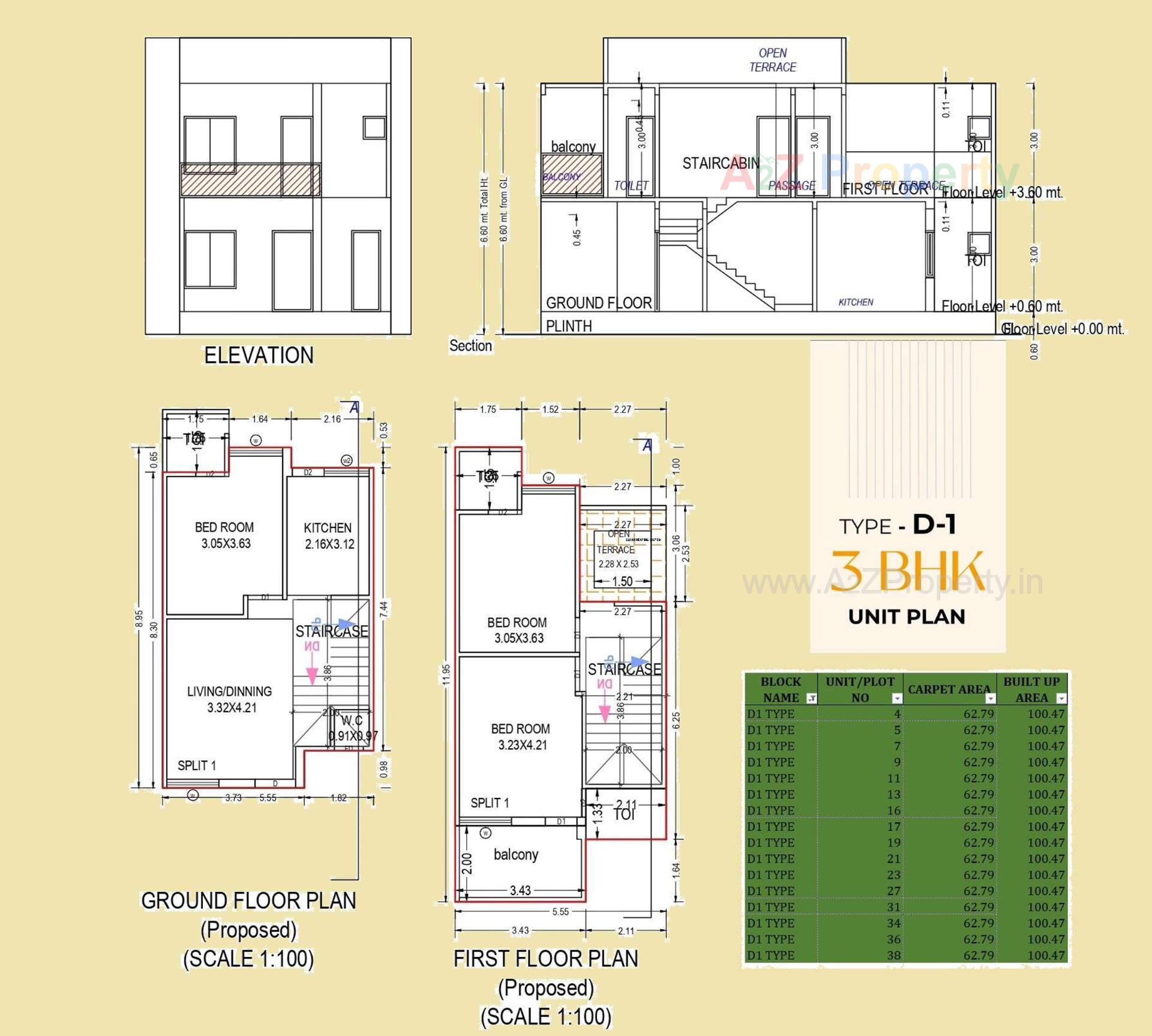  of real estate project Omkar Villa located at Kadi, Mehsana, Gujarat