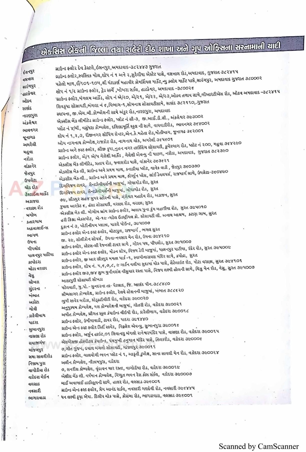  of real estate project 192 Ews   22 Shops At Hasanpar Wankaner located at Hasanpar, Morbi, Gujarat