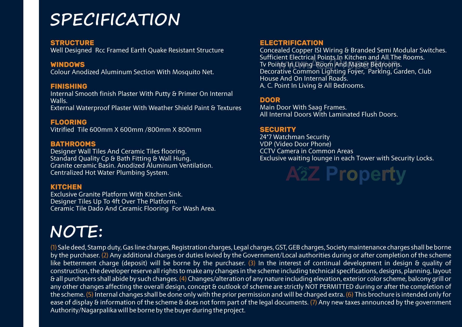  of real estate project Sanskruti Elite located at Jamalpore-tal, Navsari, Gujarat