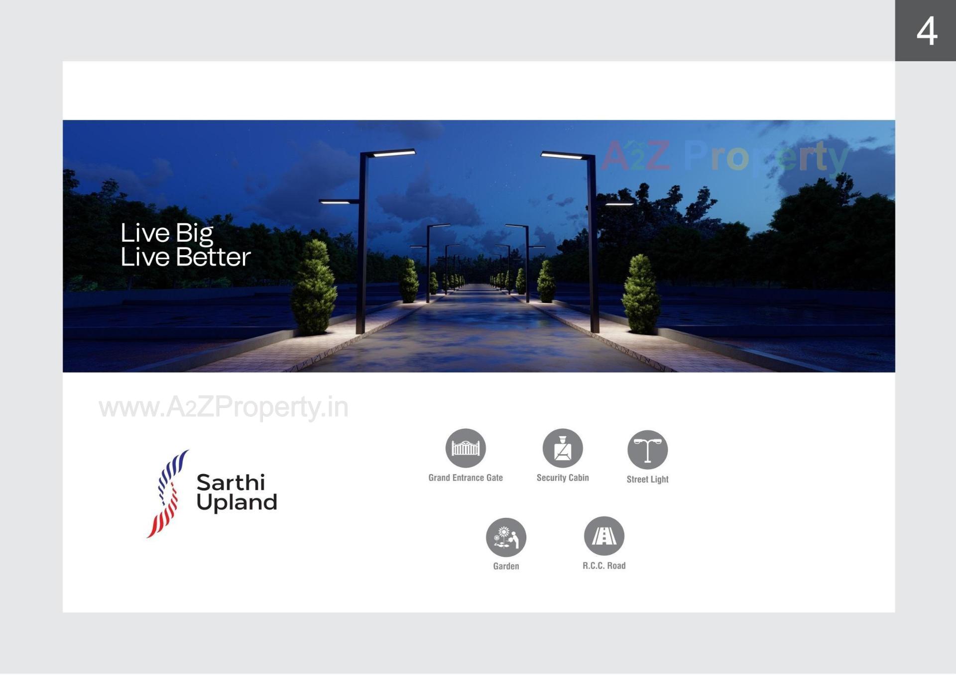  of real estate project Sarthi Upland located at Samalpati, Patan, Gujarat