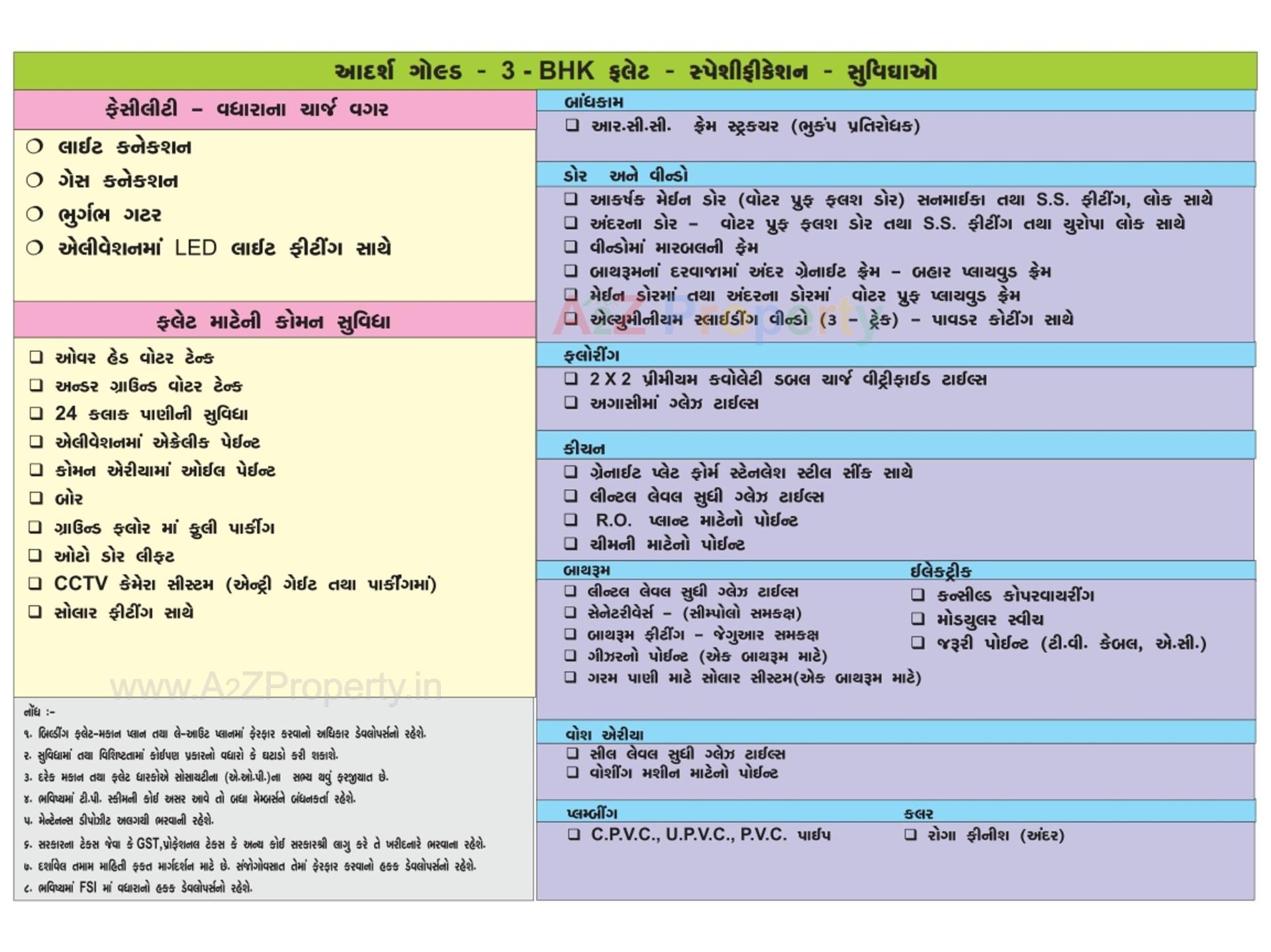  of real estate project Aadarsh Gold located at Mavdi, Rajkot, Gujarat