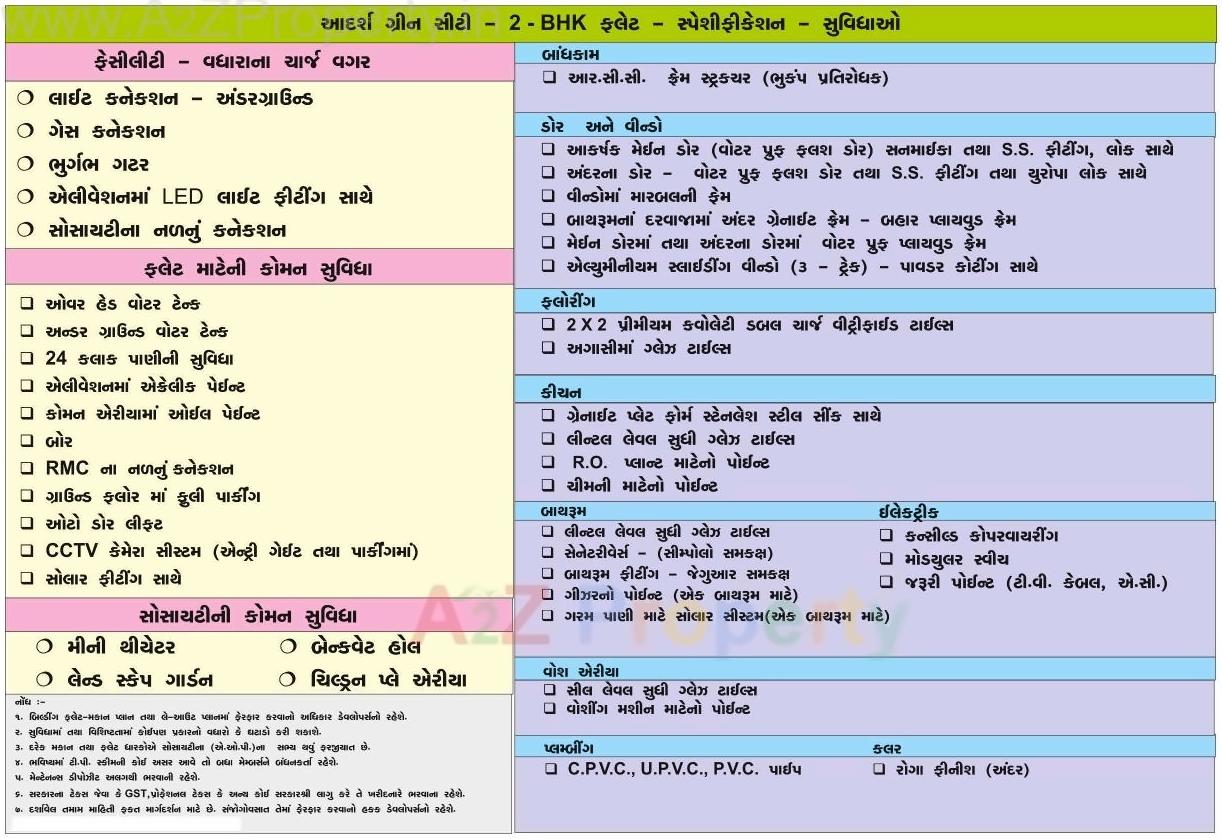  of real estate project Aadarsh Green City located at Mavdi, Rajkot, Gujarat