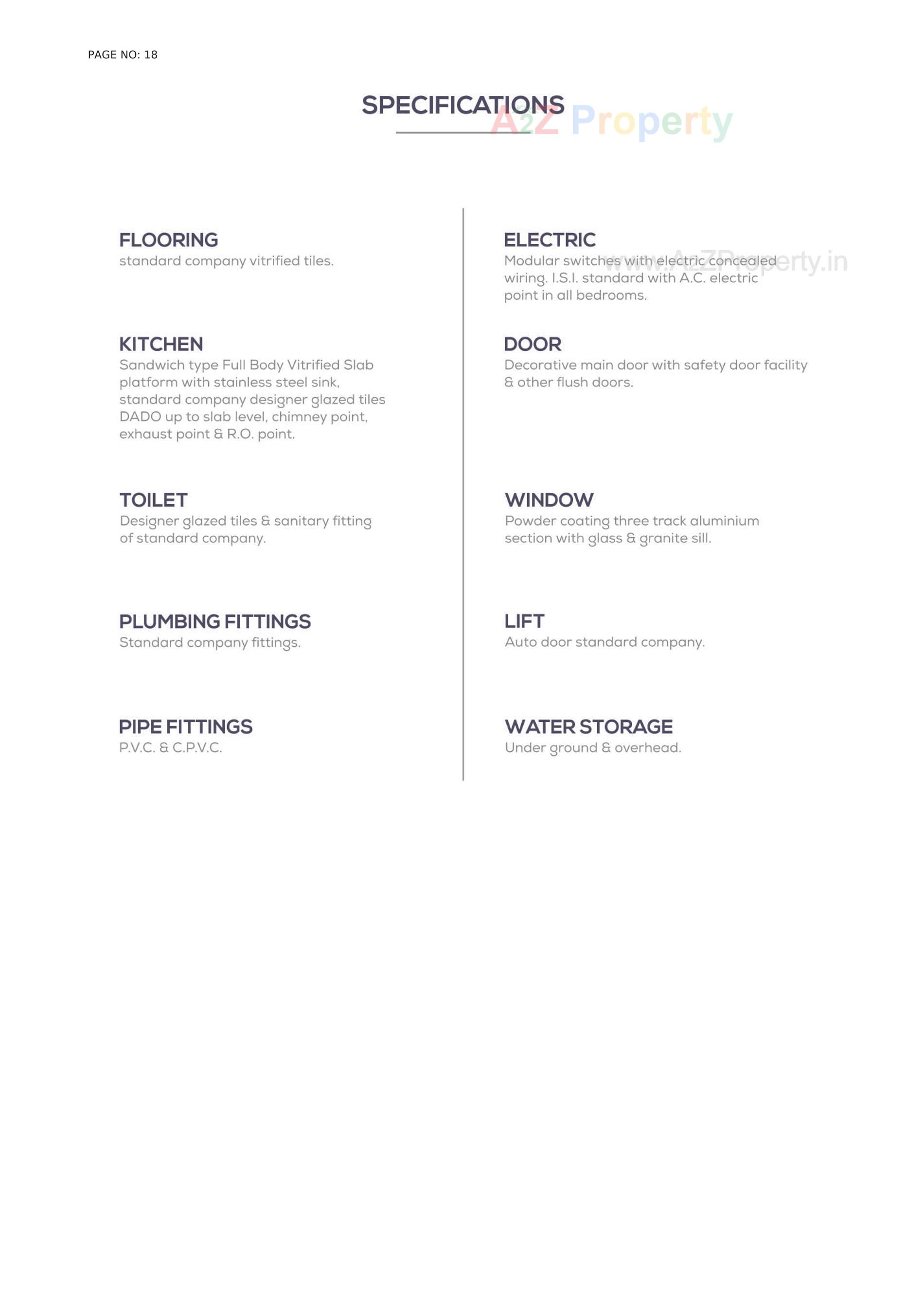  of real estate project Aangan located at Madhapar, Rajkot, Gujarat