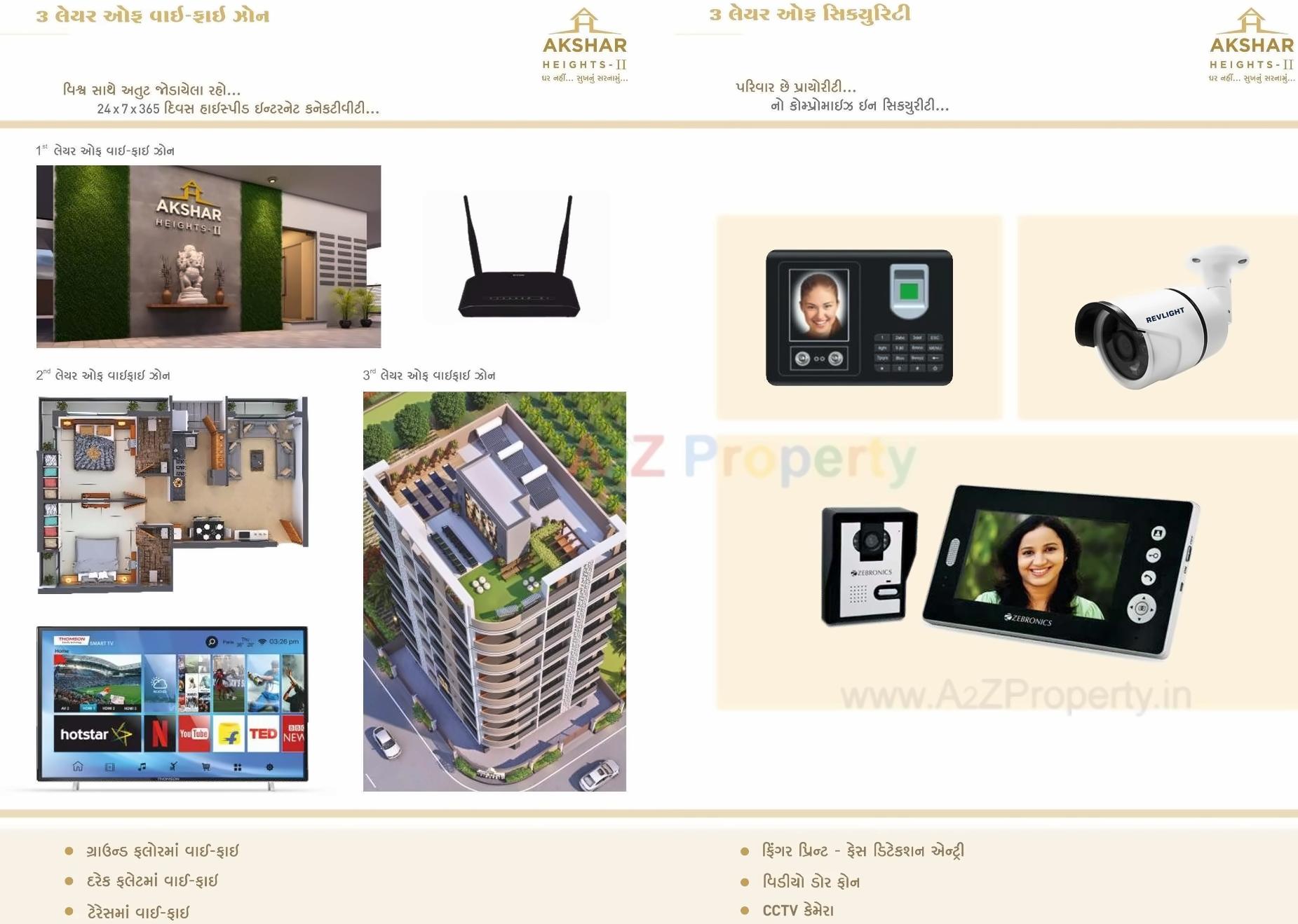  of real estate project Akshar Heights located at Rajkot, Rajkot, Gujarat