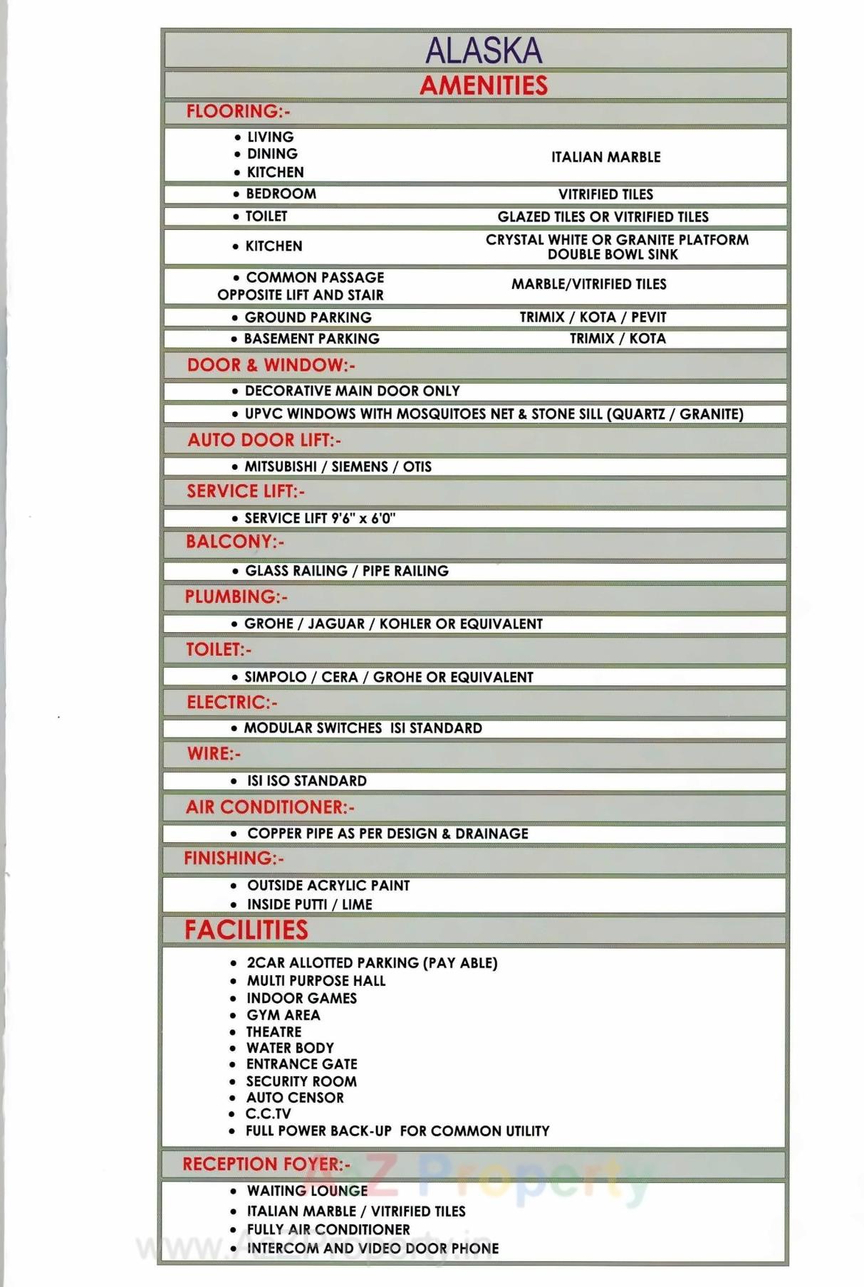  of real estate project Alaska located at Nanamava, Rajkot, Gujarat