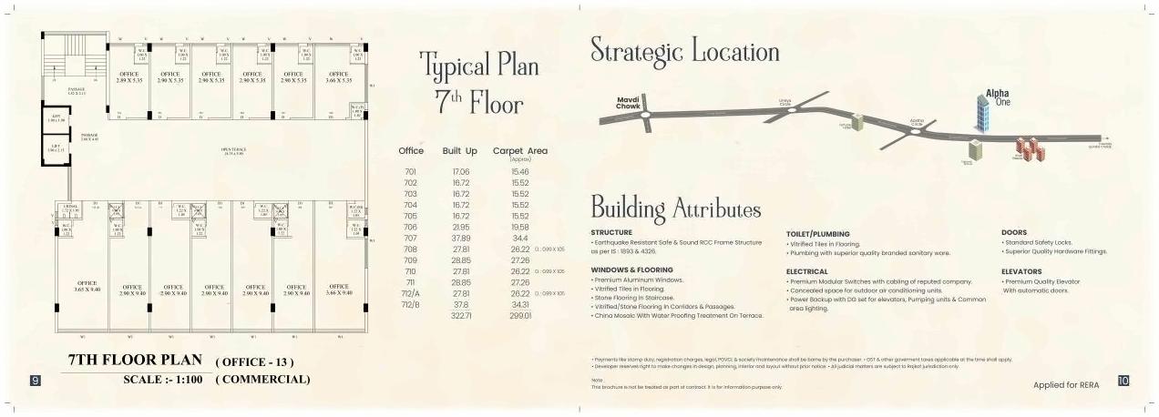  of real estate project Alpha One located at Mavdi, Rajkot, Gujarat