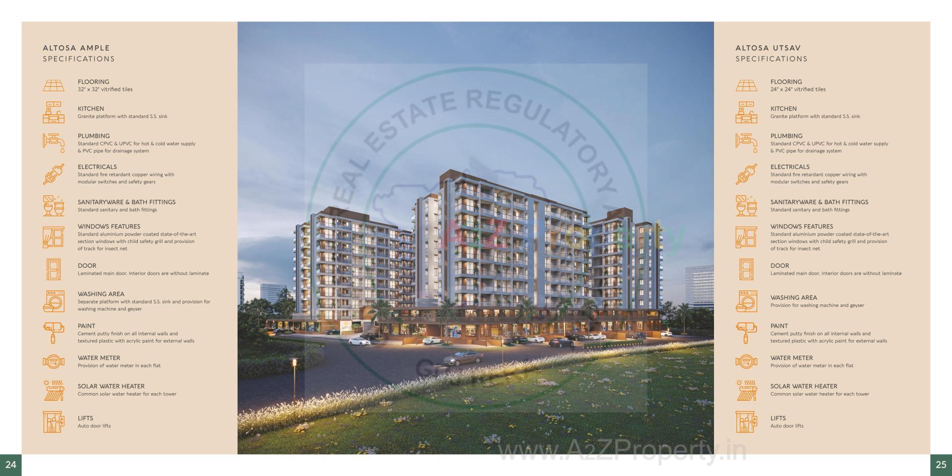  of real estate project Altosa Ample Altosa Utsav located at Mavdi, Rajkot, Gujarat
