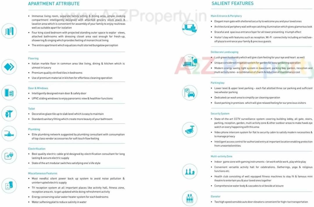  of real estate project Aqua located at Mota-mava, Rajkot, Gujarat