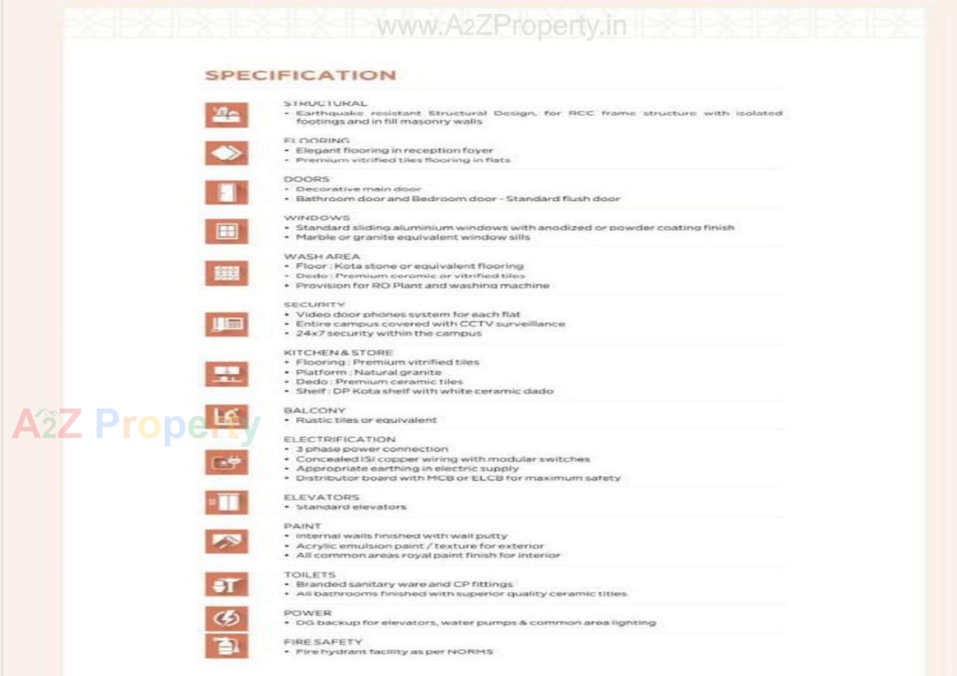  of real estate project Asopalav Prime located at Mavdi, Rajkot, Gujarat