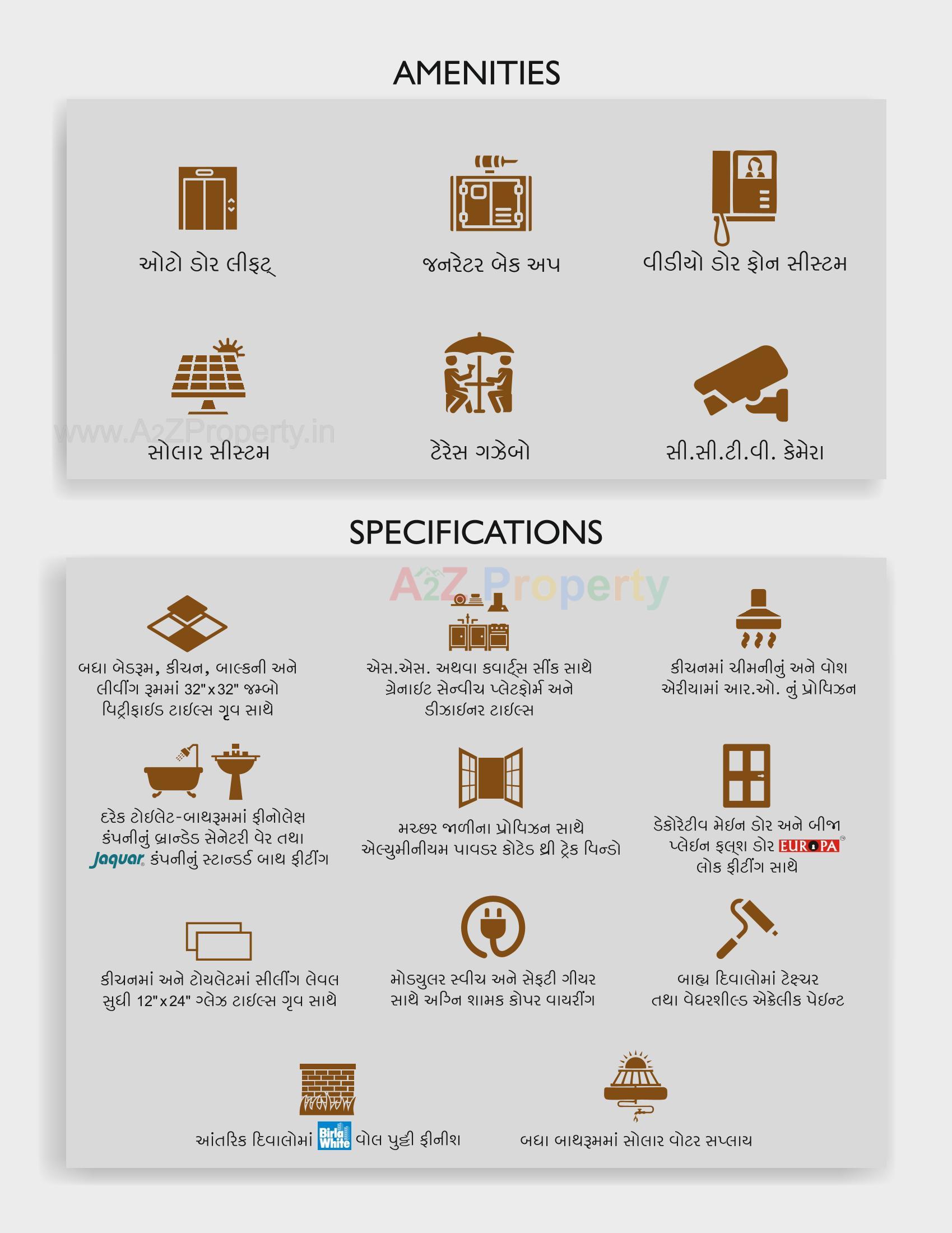  of real estate project Atulyam Classic located at Raiya, Rajkot, Gujarat