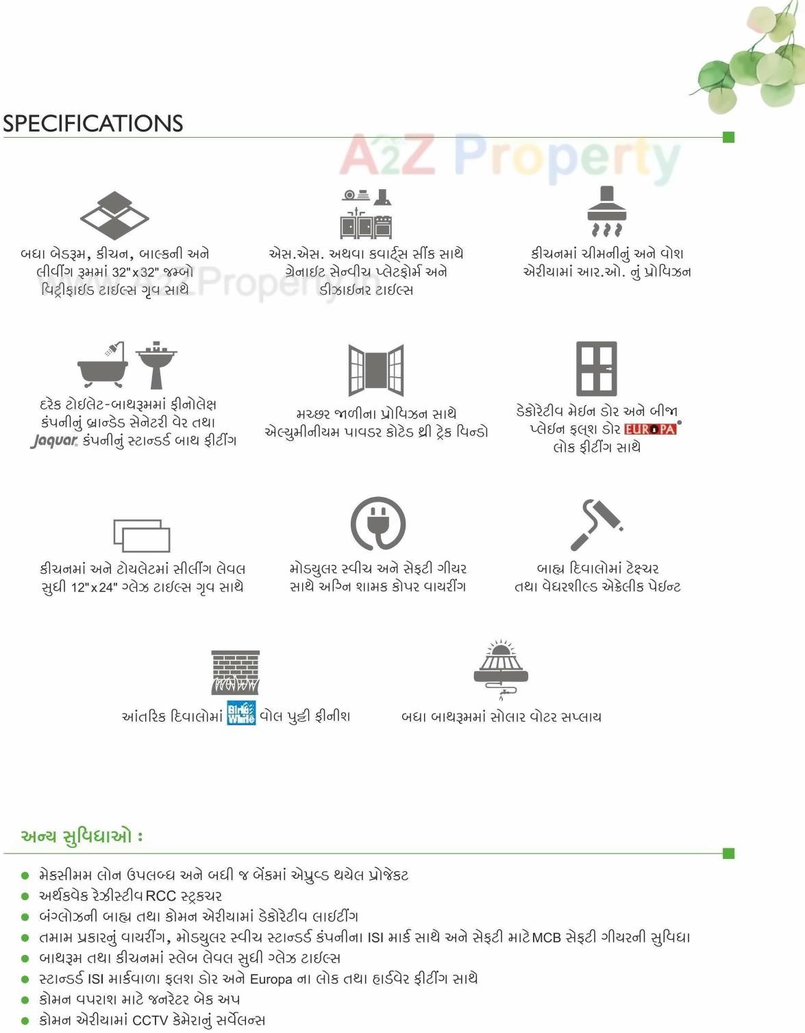  of real estate project Atulyam Greens located at Rajkot, Rajkot, Gujarat