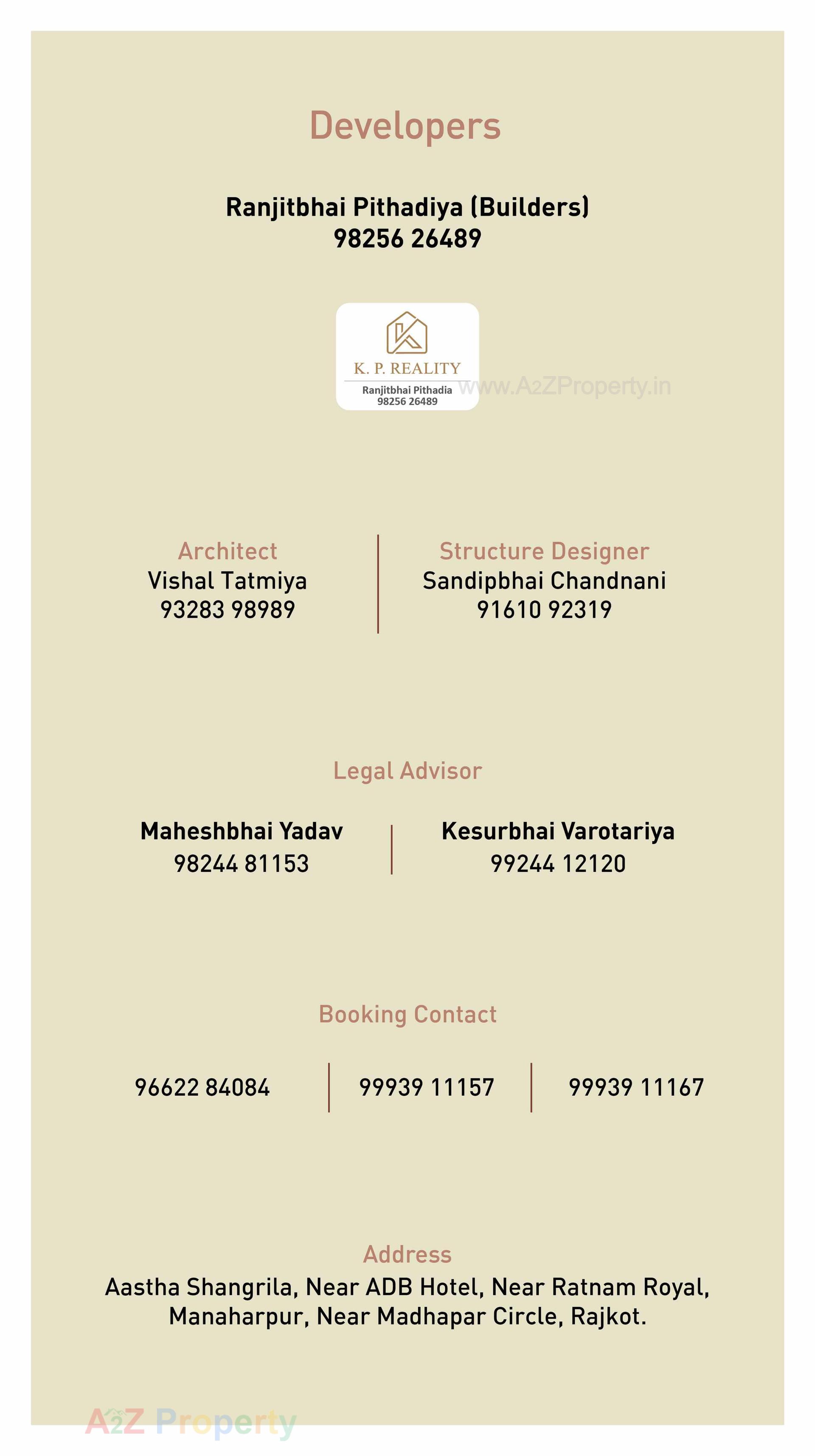  of real estate project Business Centre located at Rajkot, Rajkot, Gujarat