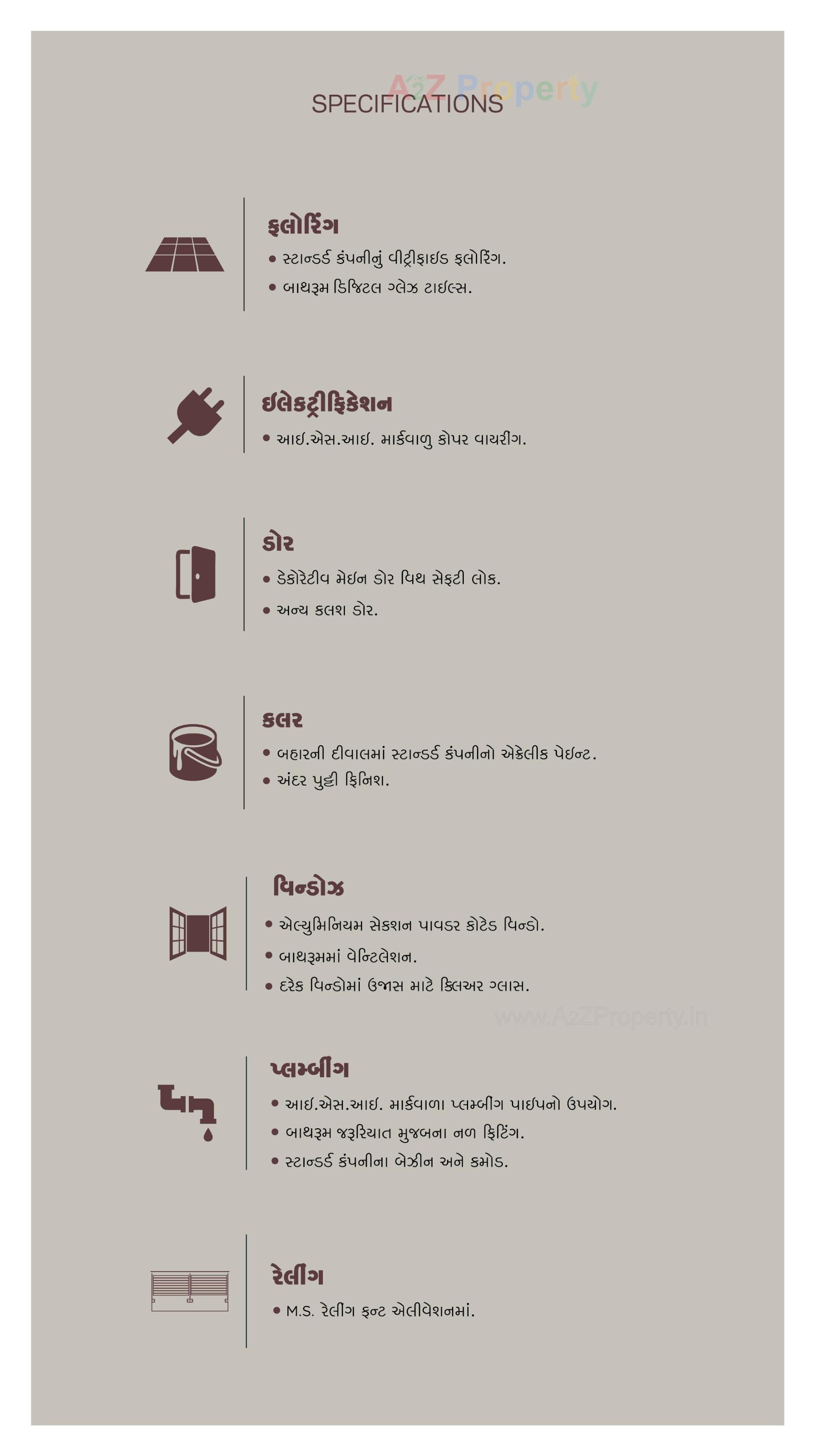  of real estate project Business Market located at Raiya, Rajkot, Gujarat