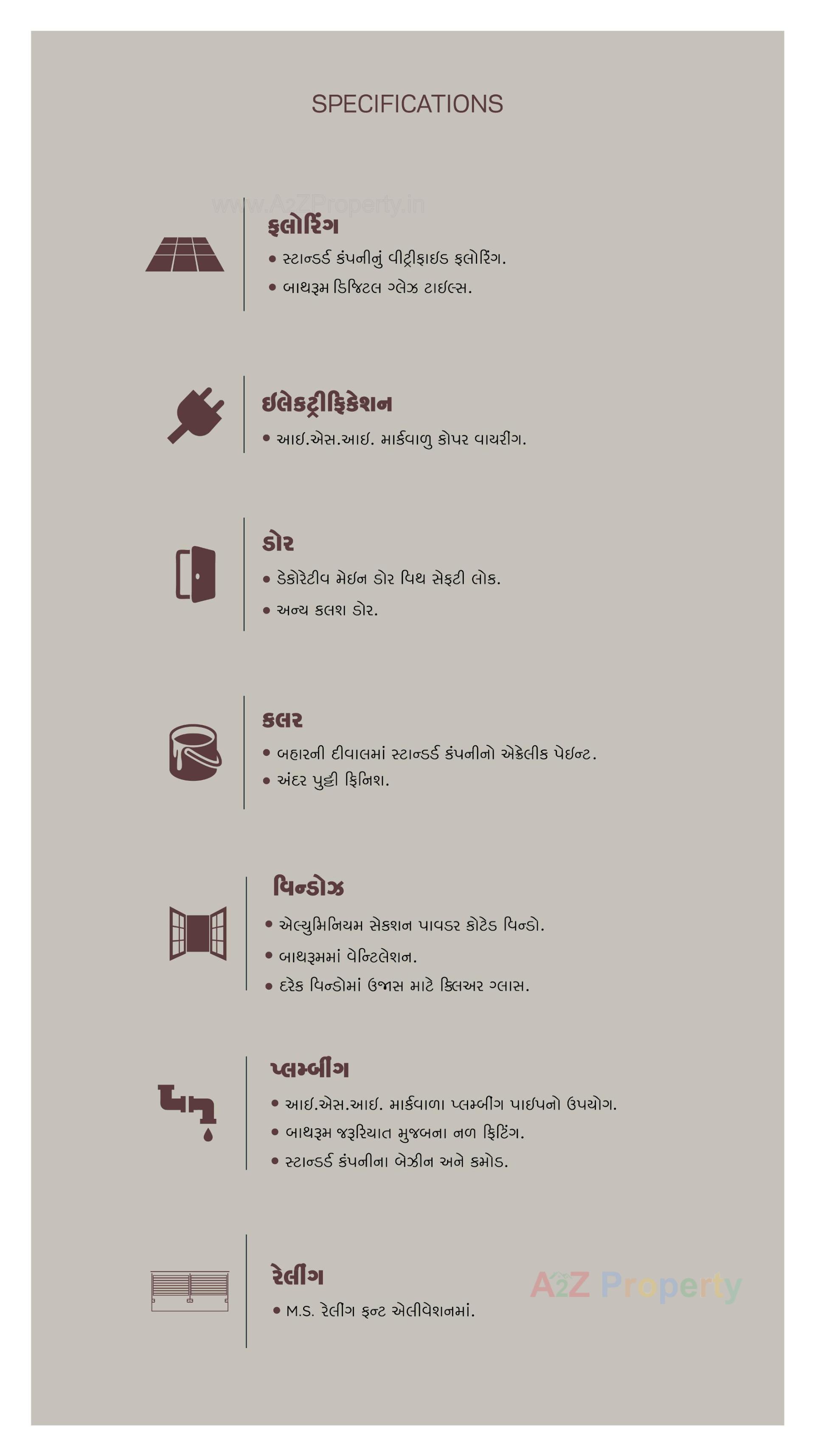  of real estate project Business Market located at Raiya, Rajkot, Gujarat