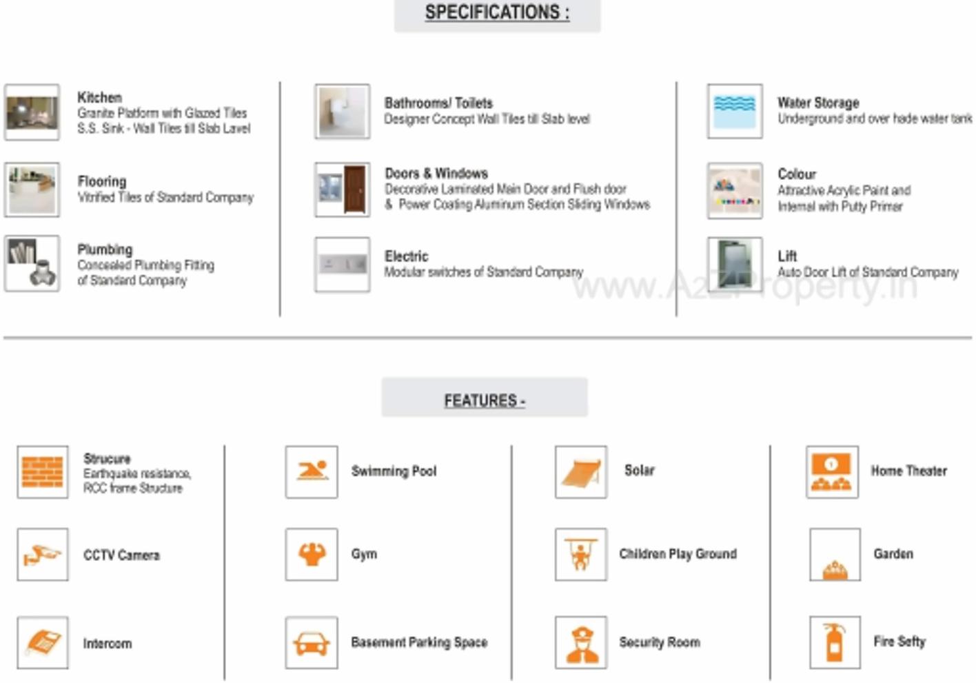  of real estate project City Serenity located at Raiya, Rajkot, Gujarat