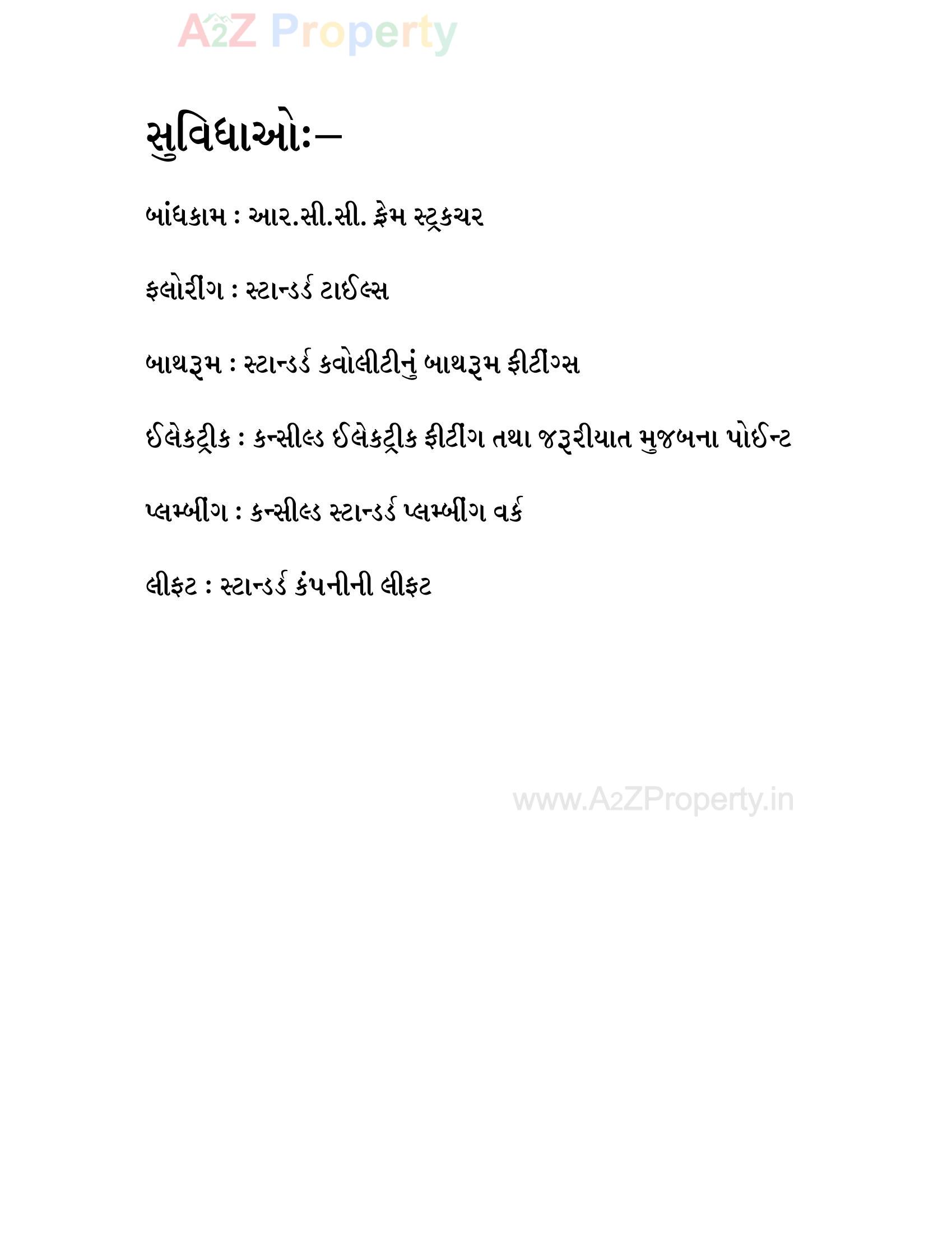  of real estate project City Shops located at Rajkot, Rajkot, Gujarat