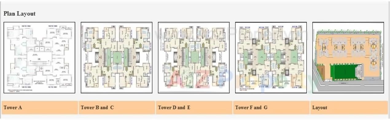 Layout of real estate project Copper Green City located at Rajkot, Rajkot, Gujarat