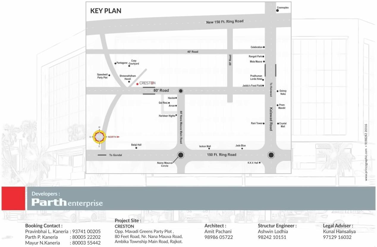 Keyplan