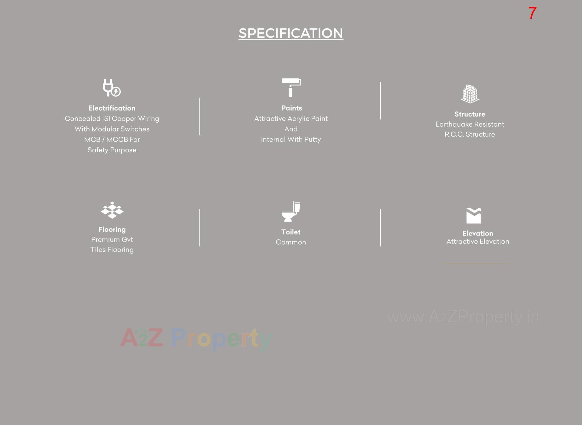  of real estate project Dream Key located at Kothariya, Rajkot, Gujarat