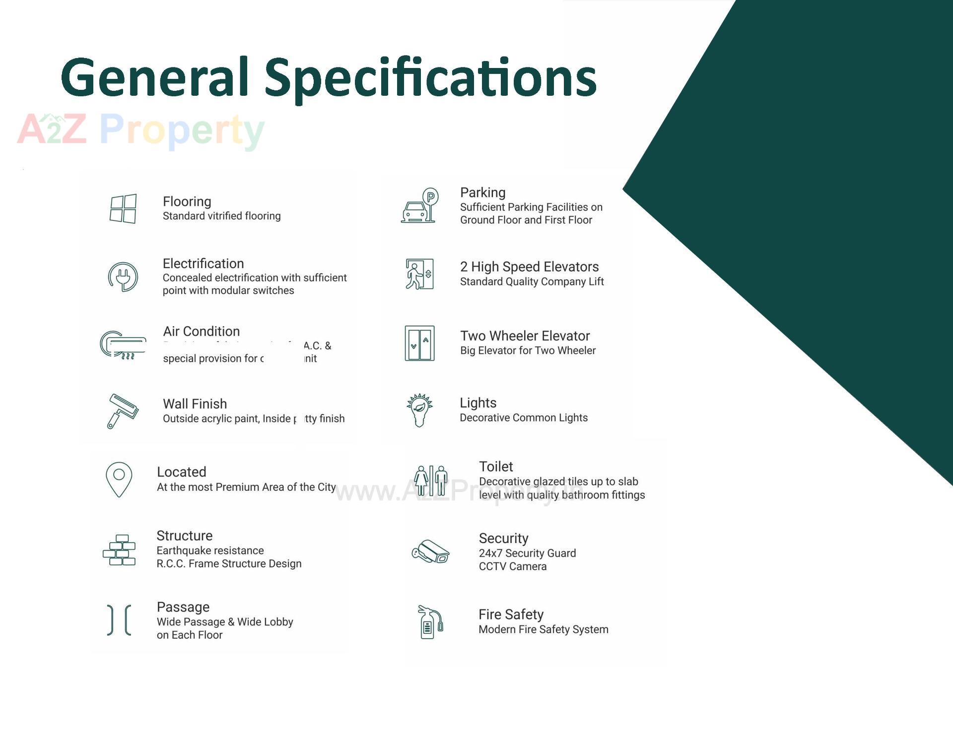  of real estate project Dwarika Pride located at Raiya, Rajkot, Gujarat