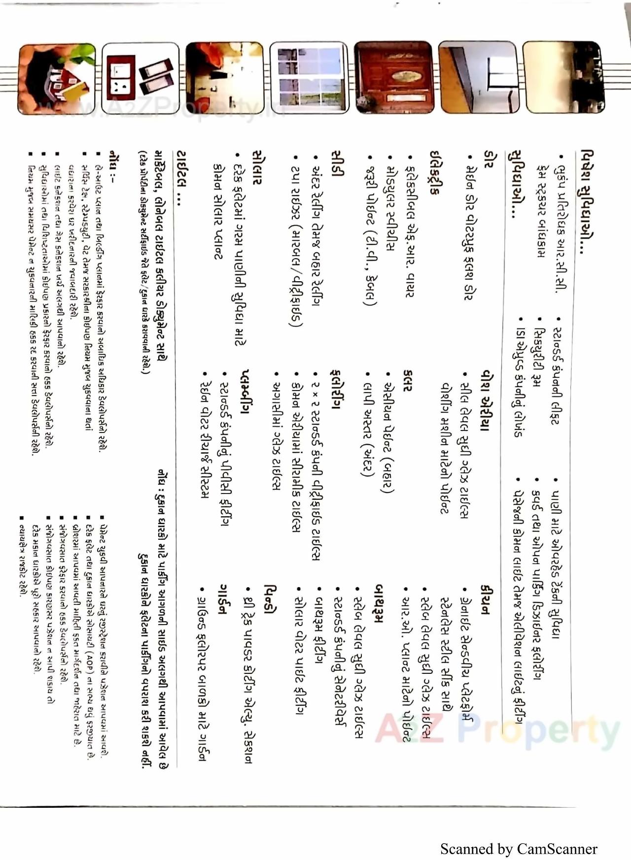  of real estate project Ghanshyam Habitat located at Rajkot, Rajkot, Gujarat