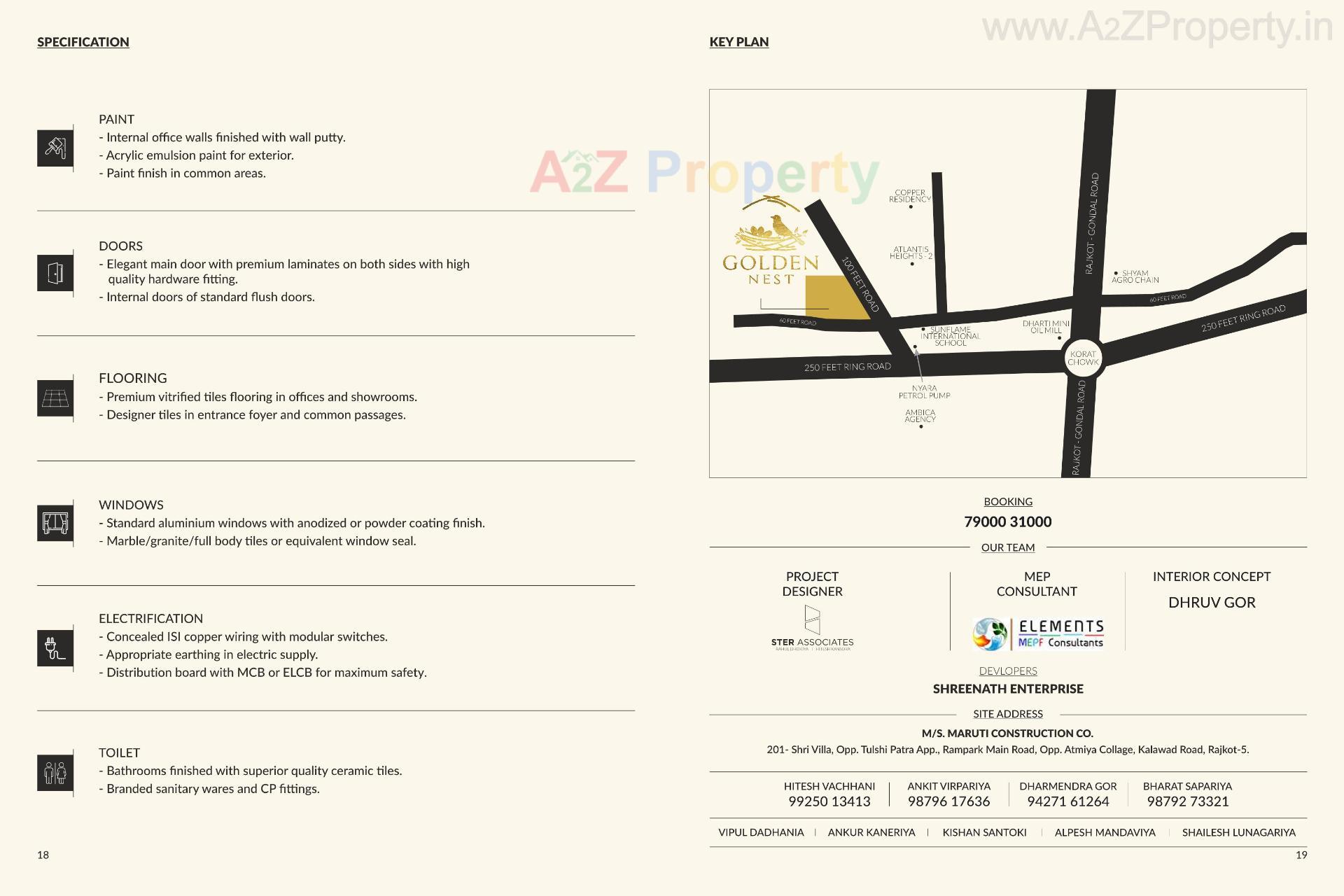 Keyplan