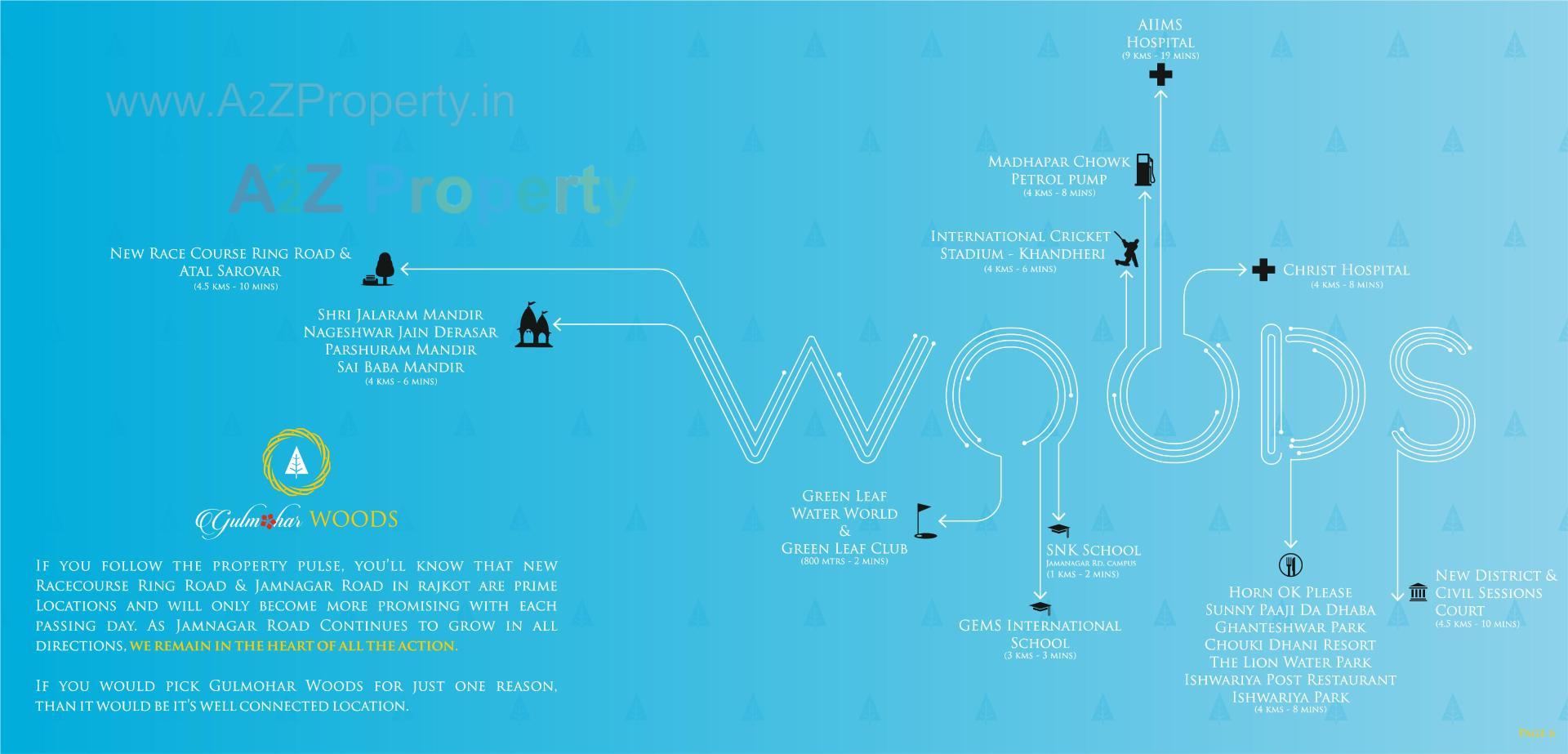  of real estate project Gulmohar Woods located at Ghanteshwar, Rajkot, Gujarat