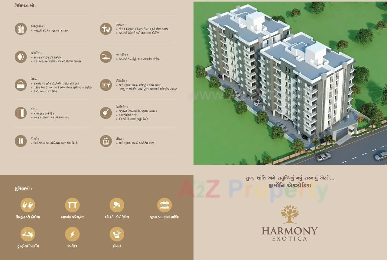  of real estate project Harmony Exotica located at Mavdi, Rajkot, Gujarat