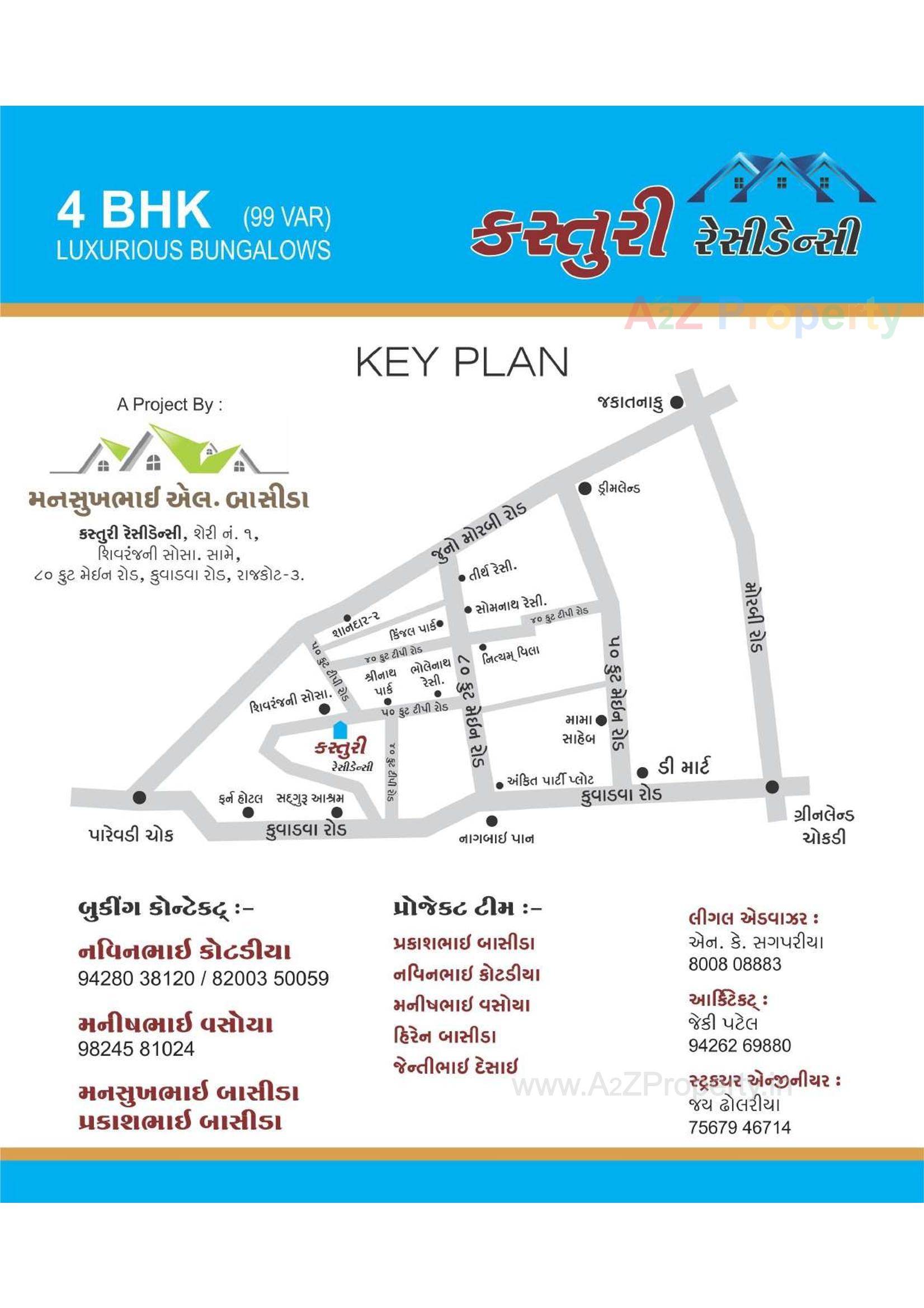 Keyplan