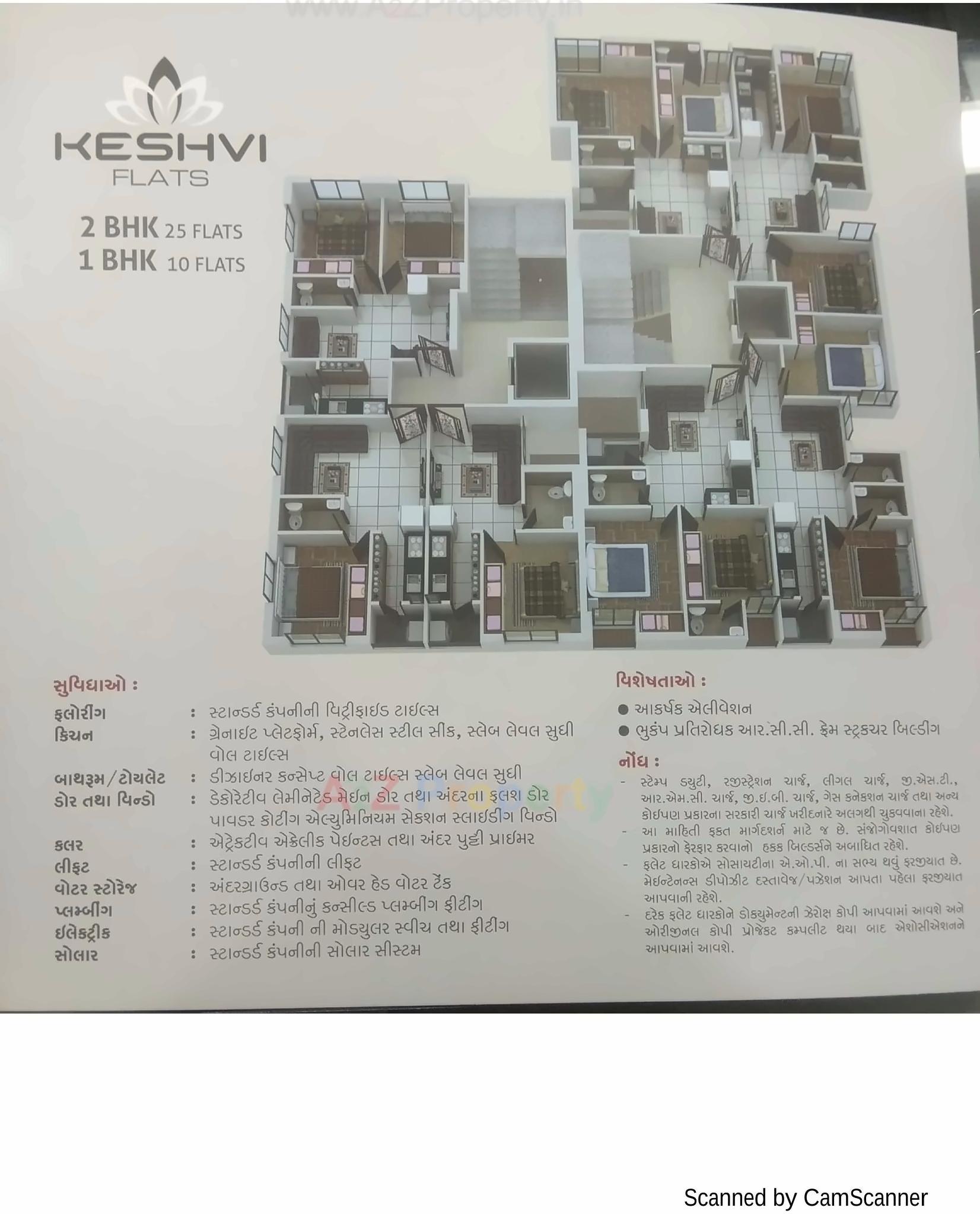 Layout of real estate project Keshvi Flats located at Mavdi, Rajkot, Gujarat