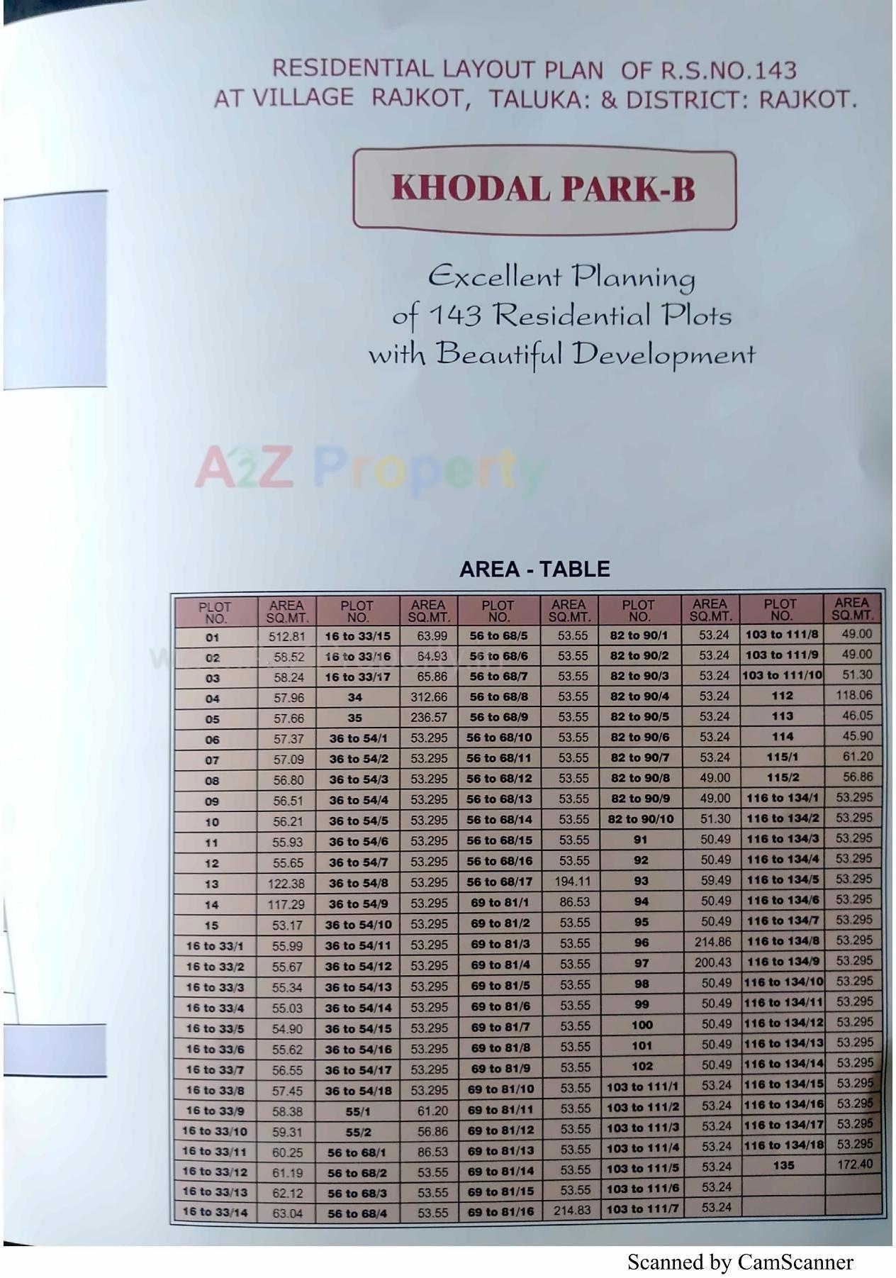 Layout of real estate project Khodal Park located at Rajkot, Rajkot, Gujarat