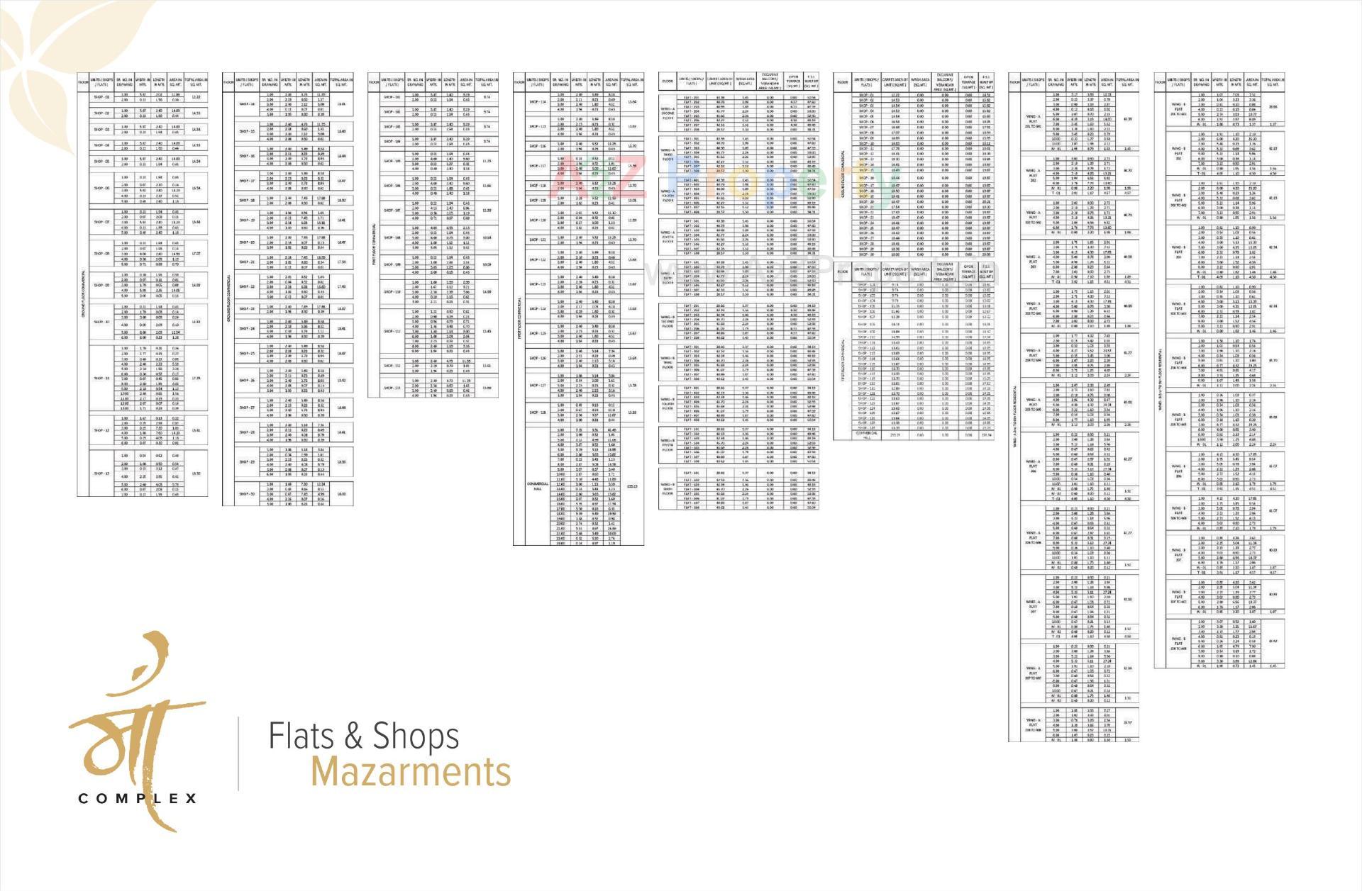  of real estate project Maa Complex located at Rajkot, Rajkot, Gujarat