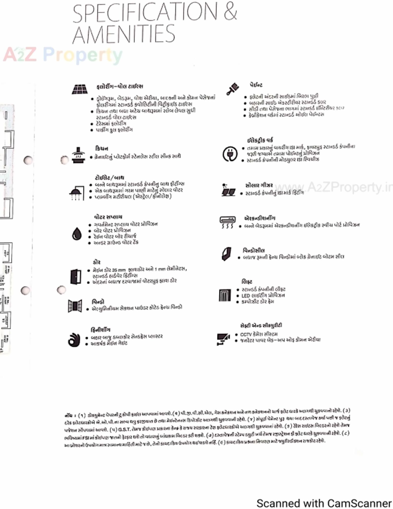  of real estate project Madhav located at Ghanteshwar, Rajkot, Gujarat