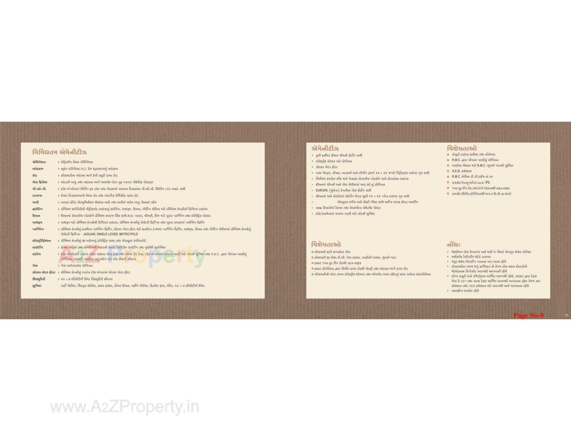  of real estate project Madhav Vihar located at Rajkot, Rajkot, Gujarat