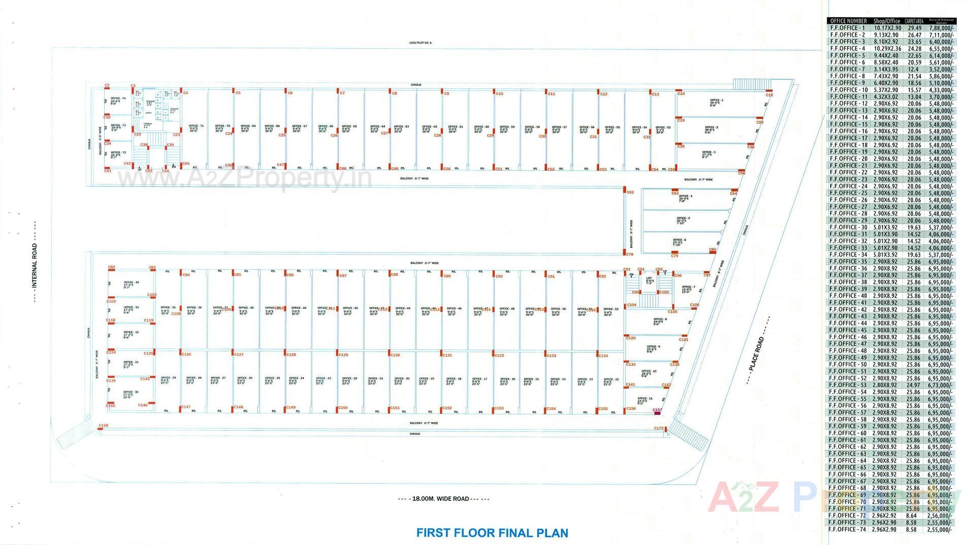 Layout of real estate project Maharaja Jyotendrasinhji Complex located at Gondal, Rajkot, Gujarat