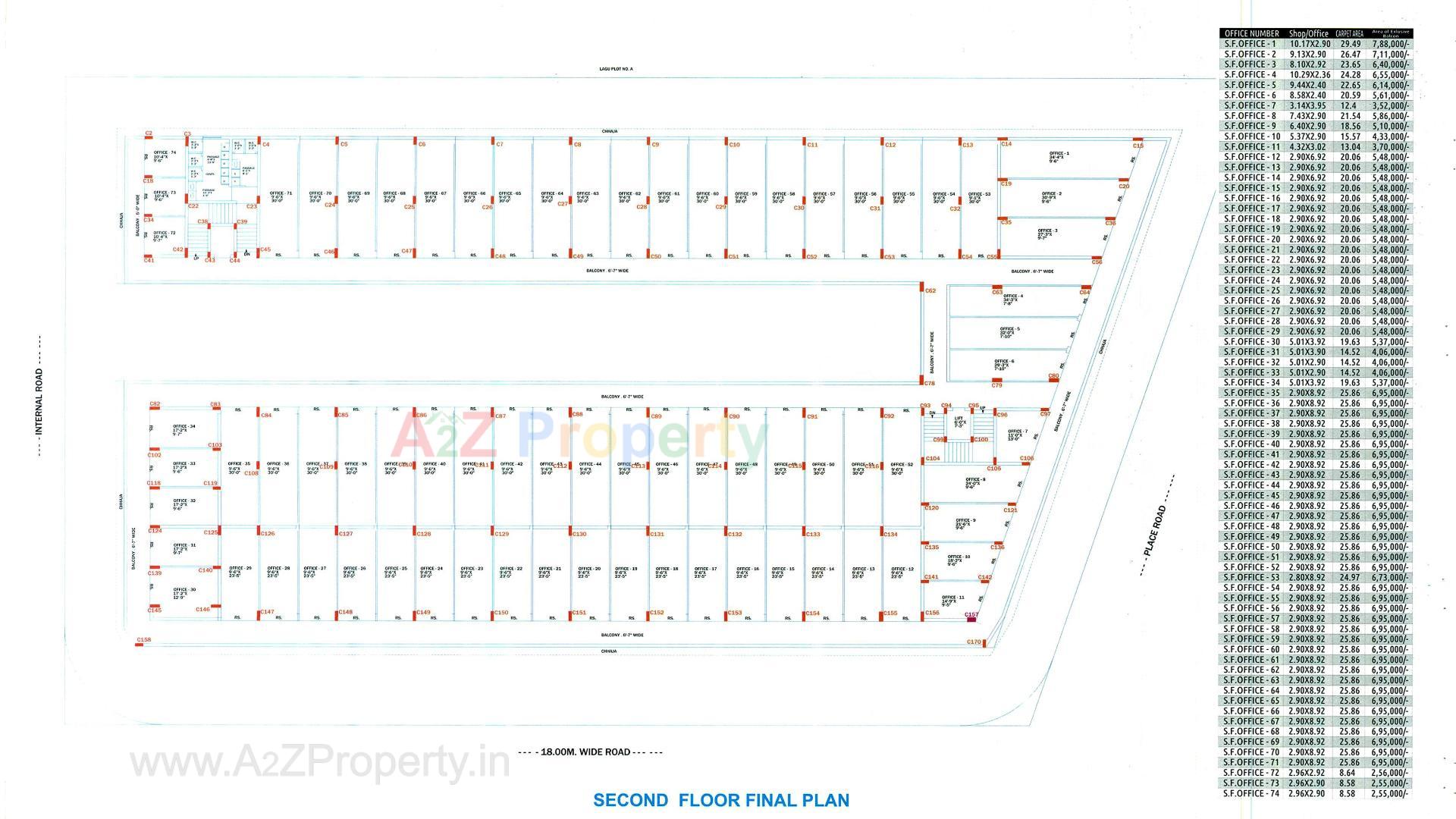 Layout of real estate project Maharaja Jyotendrasinhji Complex located at Gondal, Rajkot, Gujarat