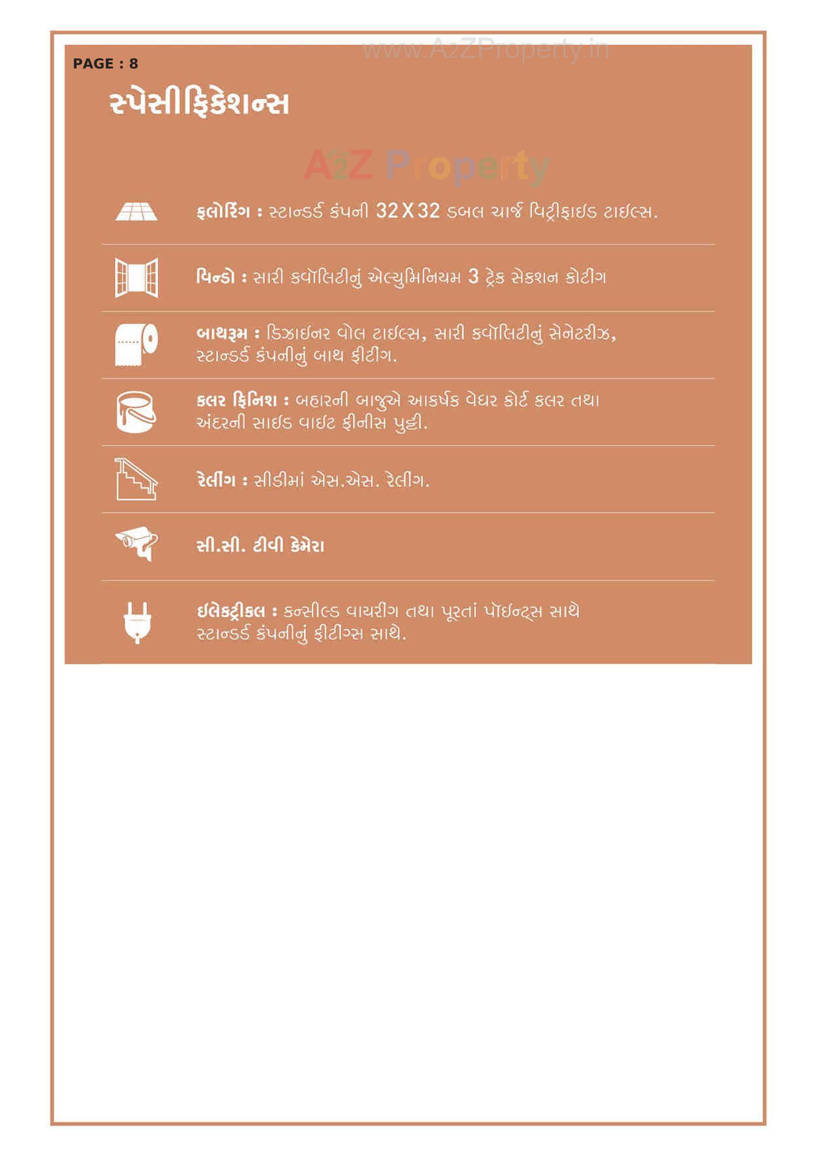  of real estate project Market Hub located at Rajkot, Rajkot, Gujarat