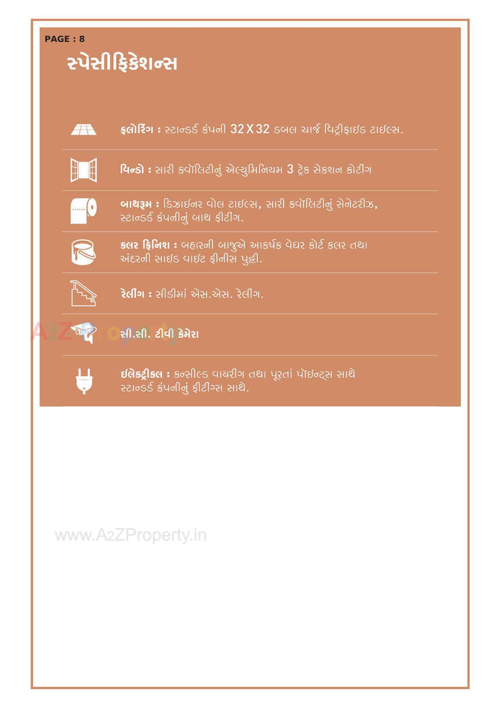  of real estate project Market Hub located at Rajkot, Rajkot, Gujarat