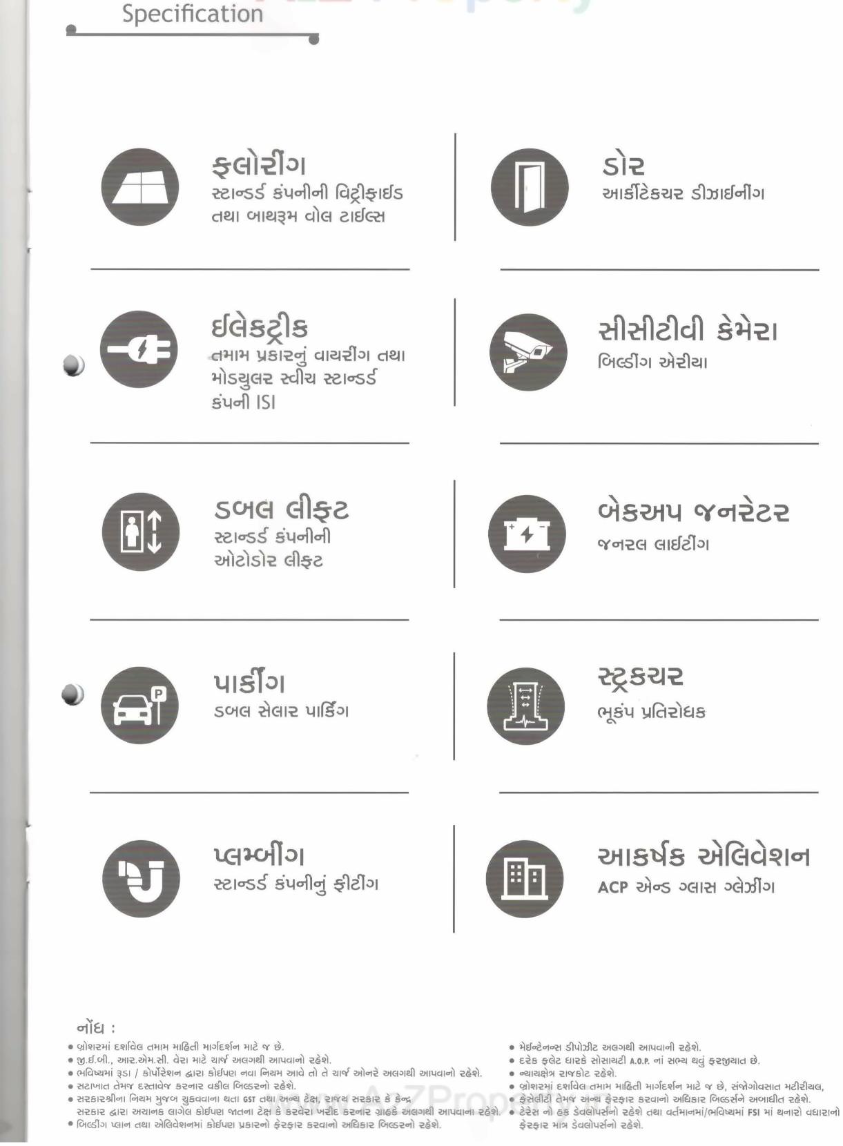  of real estate project Mavdi Plaza located at Mavdi, Rajkot, Gujarat