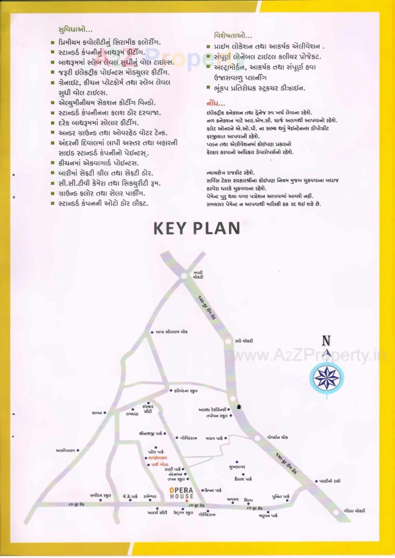 Keyplan
