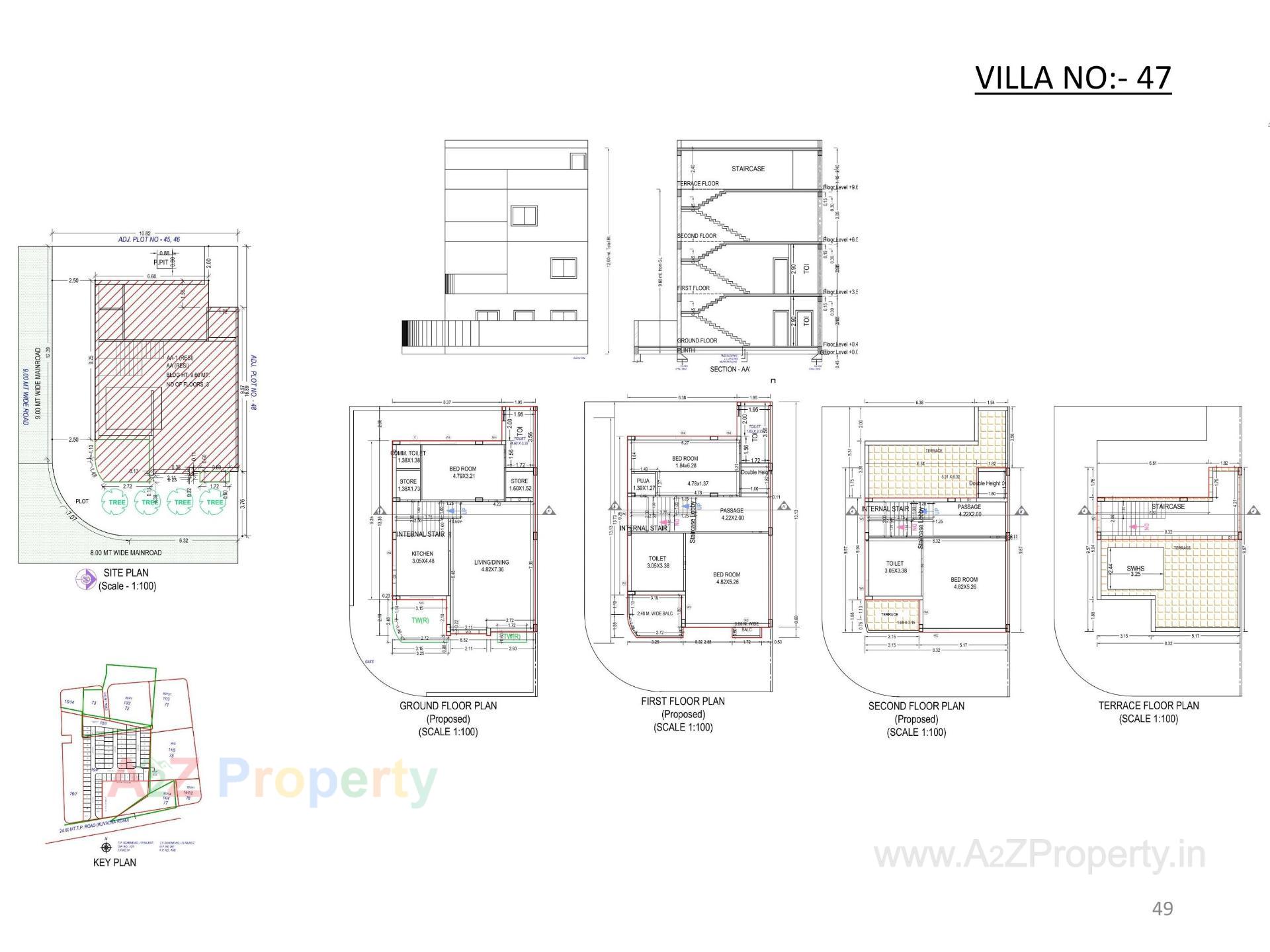 Layout of real estate project Oscar Kingsville located at Rajkot, Rajkot, Gujarat