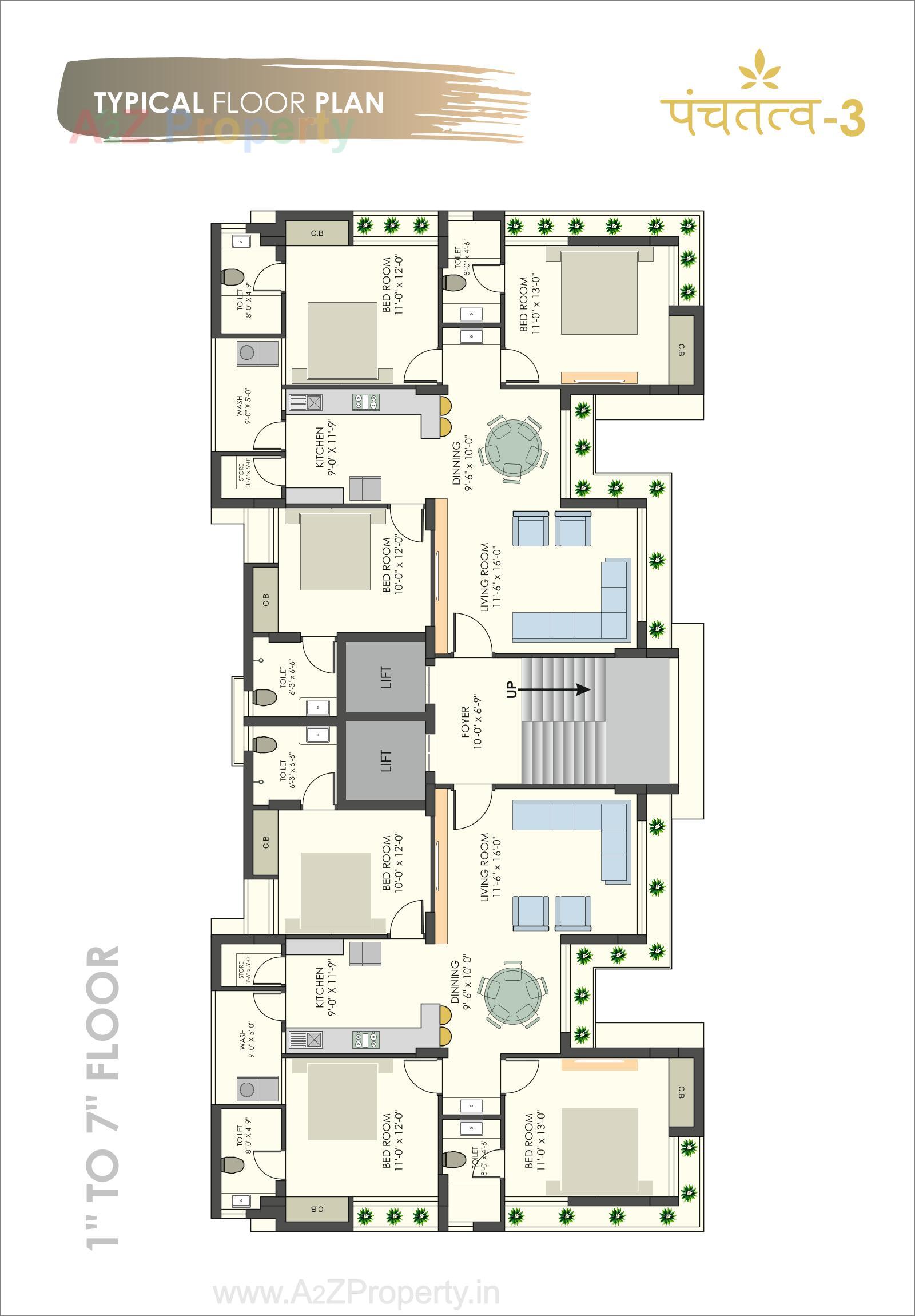 Layout of real estate project Panchtatva located at Nanamava, Rajkot, Gujarat